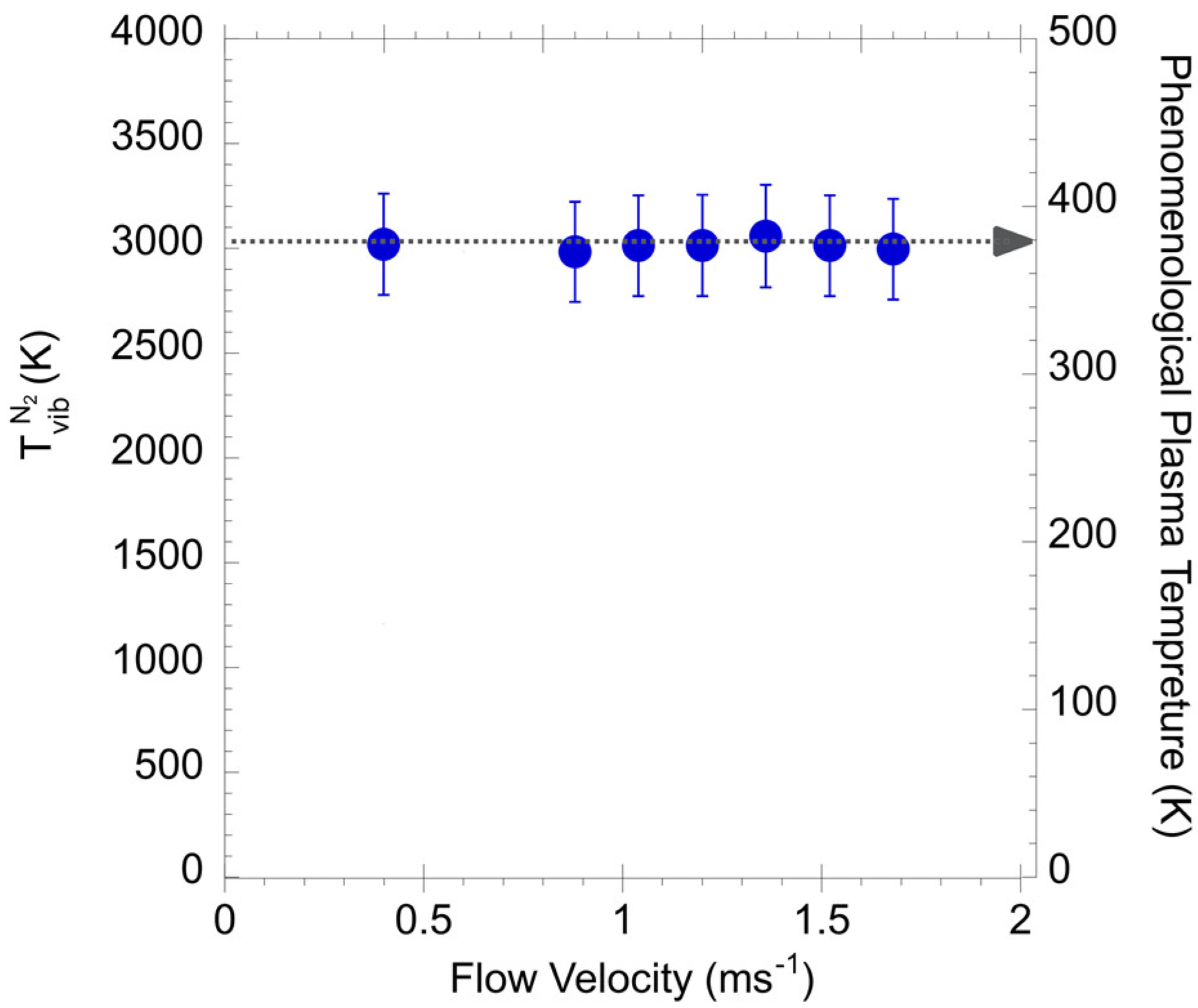Plasma 05 00016 g009 Plasma 05 00016 g009
