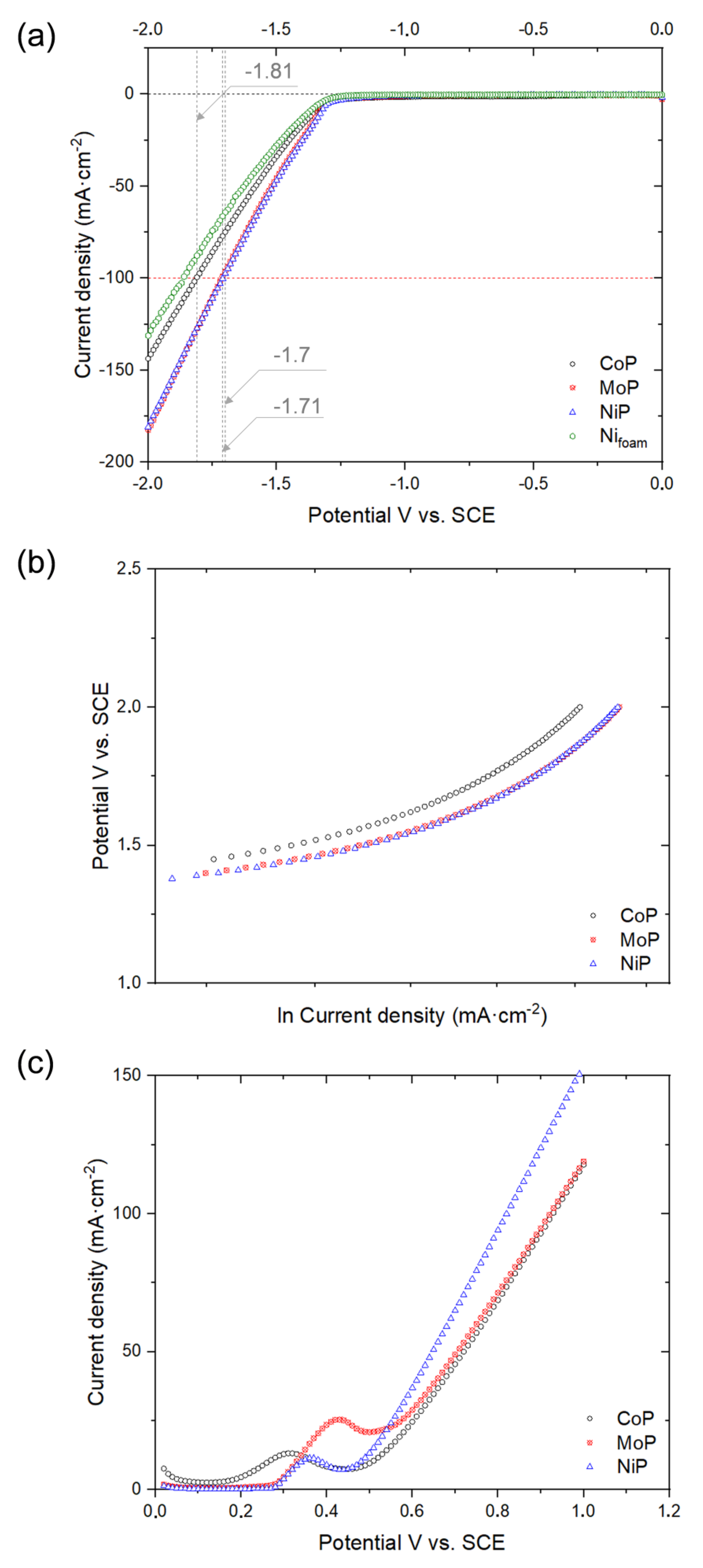 Plasma 05 00017 g005
