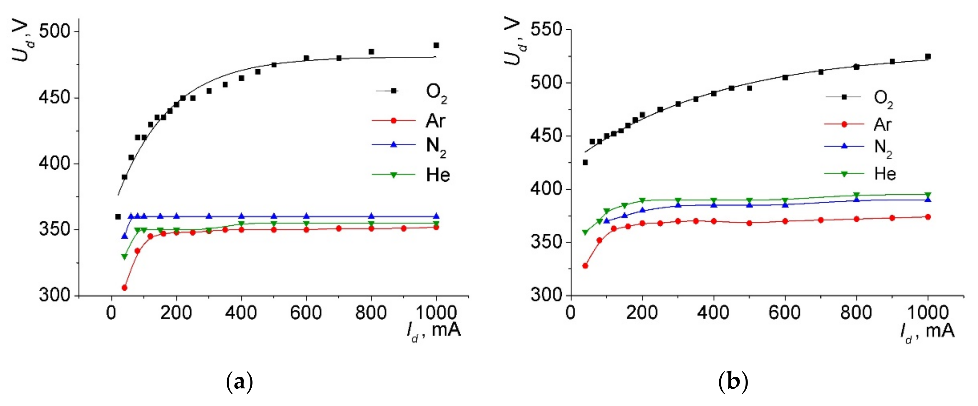 Plasma 05 00020 g002