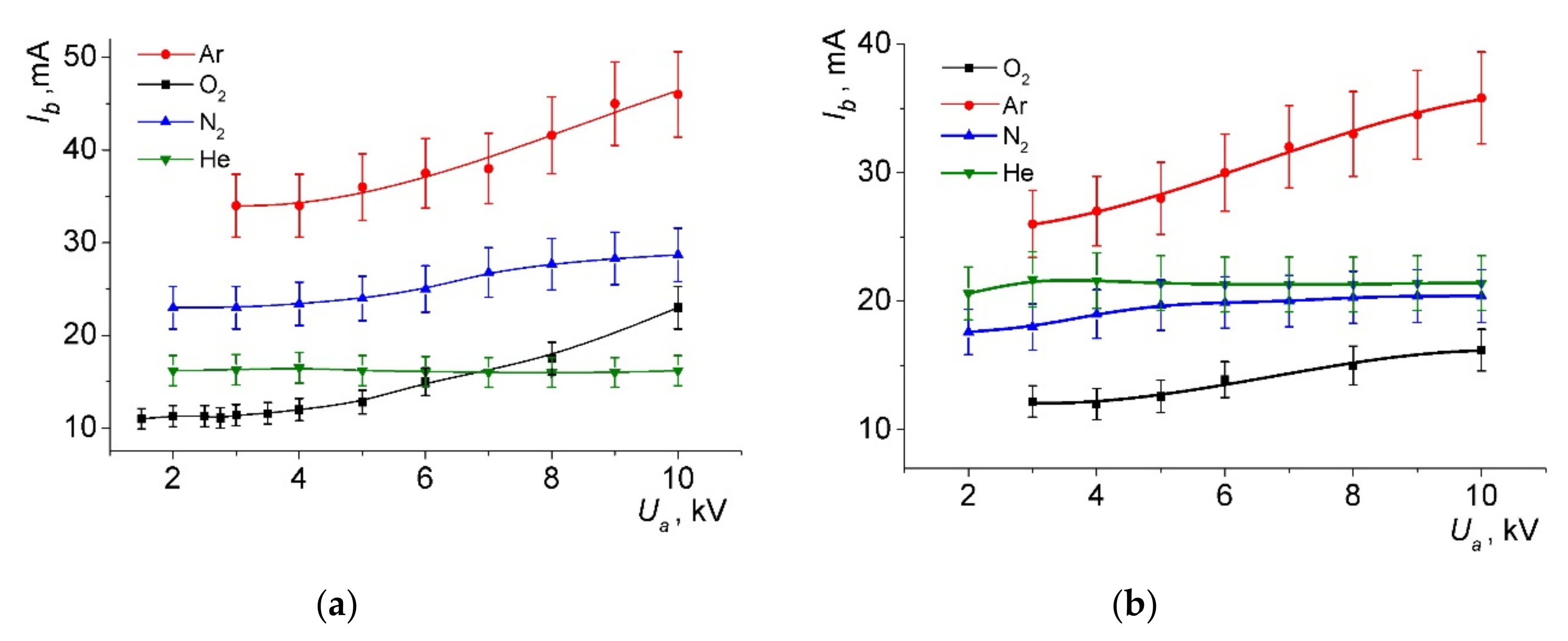Plasma 05 00020 g004