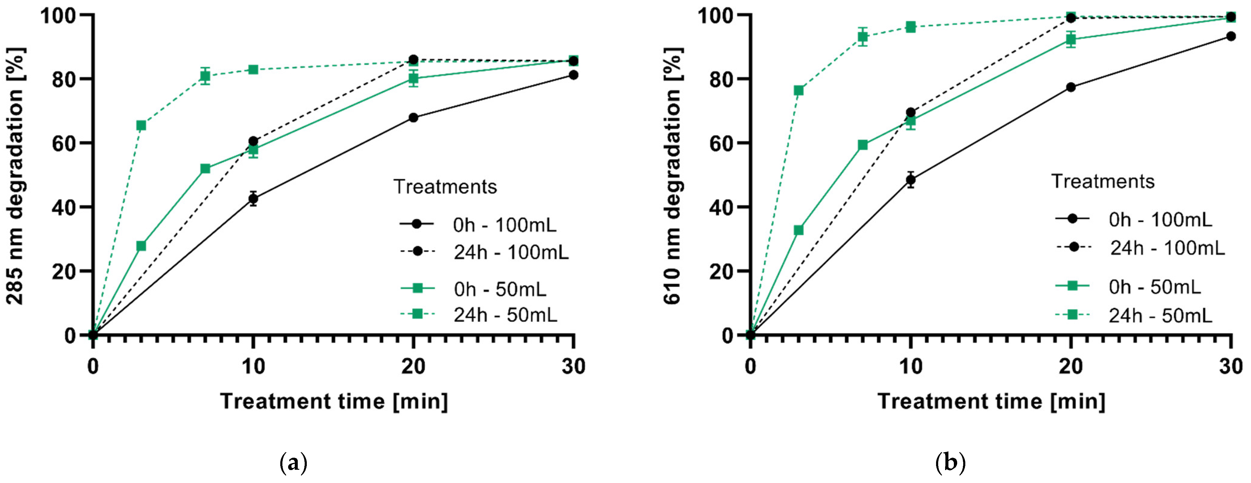 Plasma 05 00021 g006