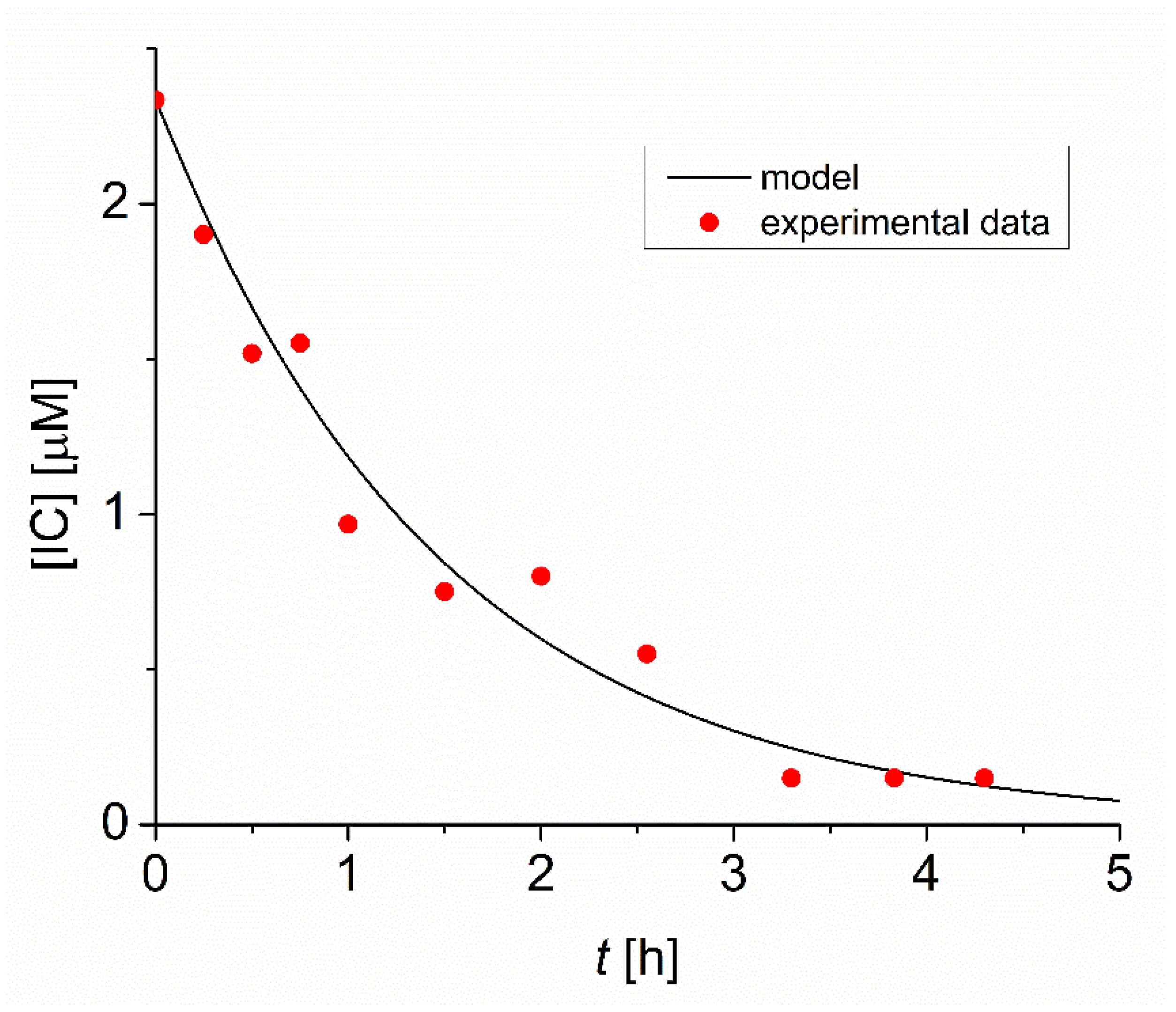 Plasma 05 00021 g008