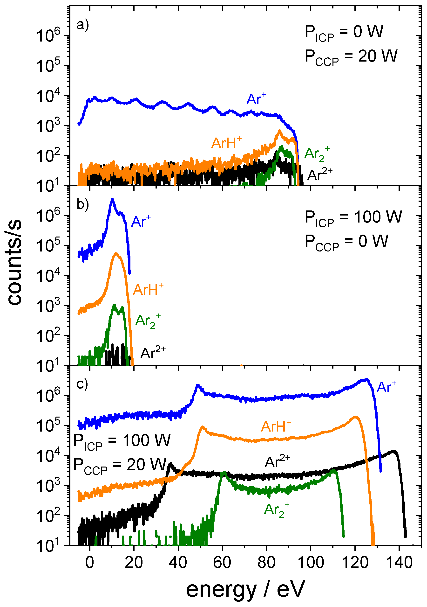 Plasma 05 00023 g006 Plasma 05 00023 g006