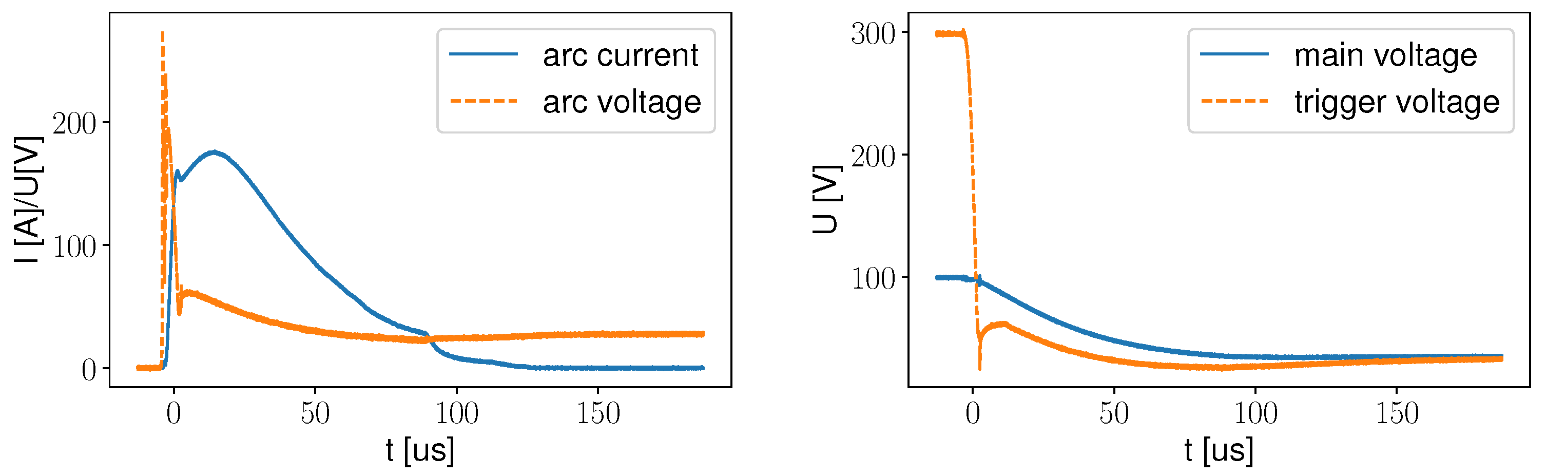 Plasma 05 00035 g010 Plasma 05 00035 g010
