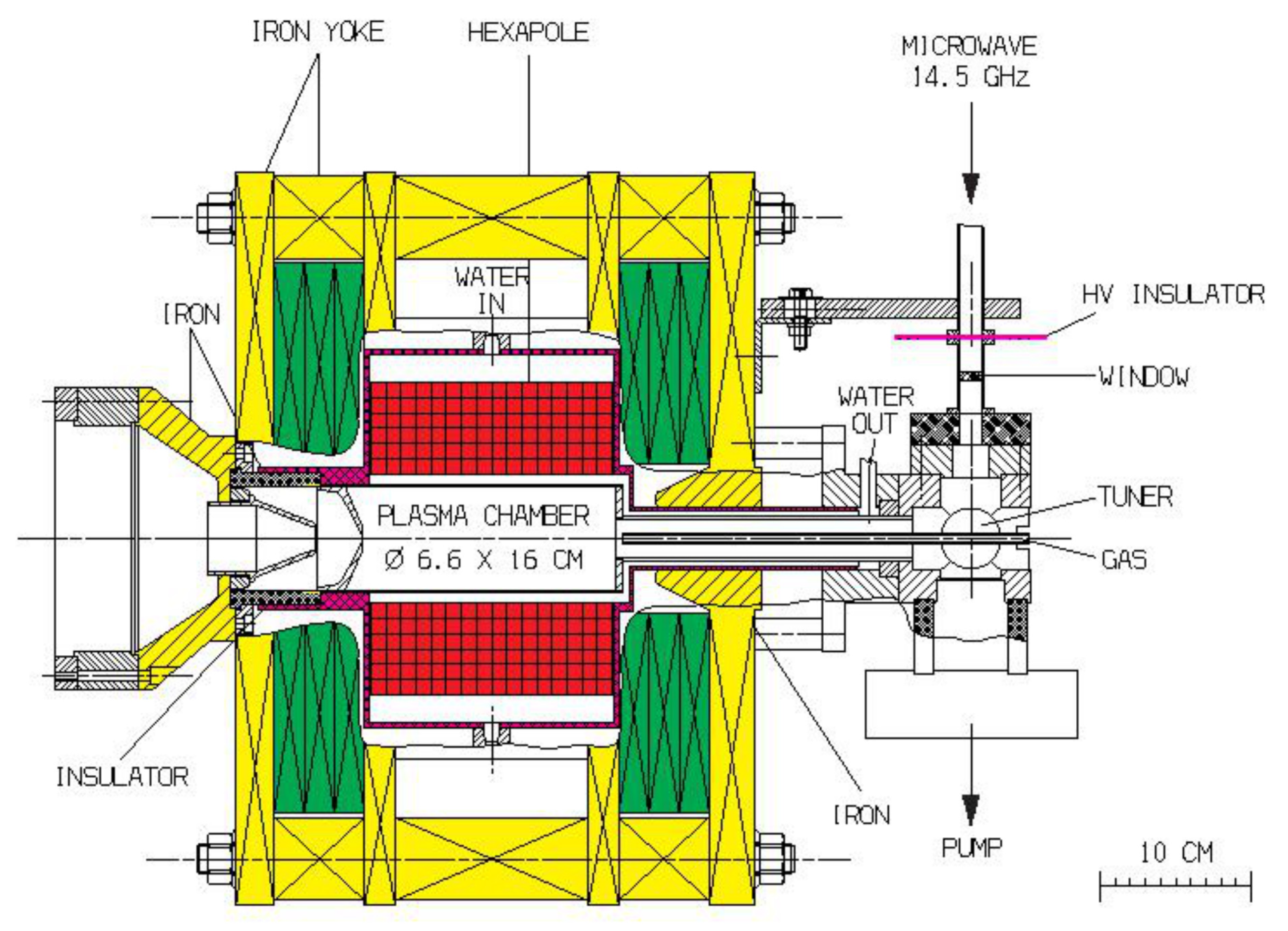 Plasma 05 00038 g001 Plasma 05 00038 g001