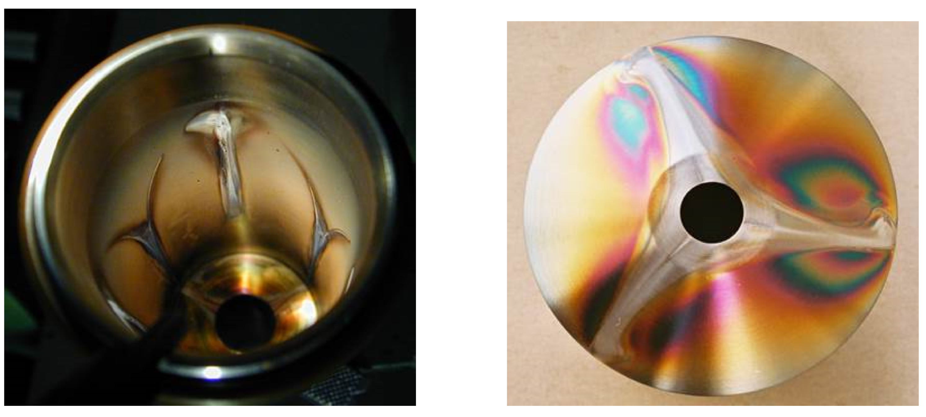 Plasma 05 00038 g002 Plasma 05 00038 g002