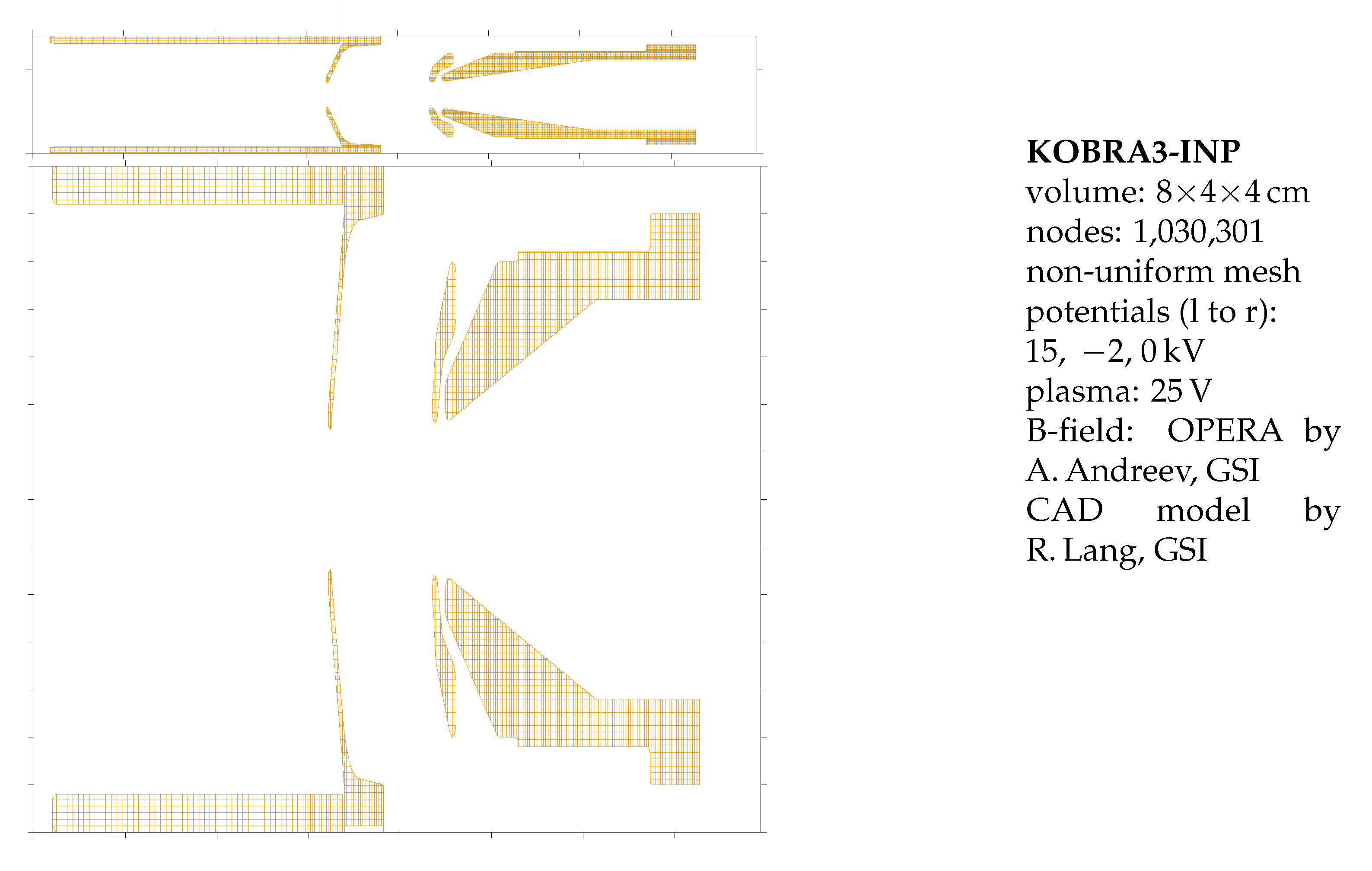 Plasma 05 00038 g004 Plasma 05 00038 g004