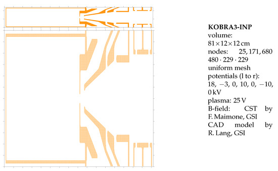 Plasma 05 00038 g005