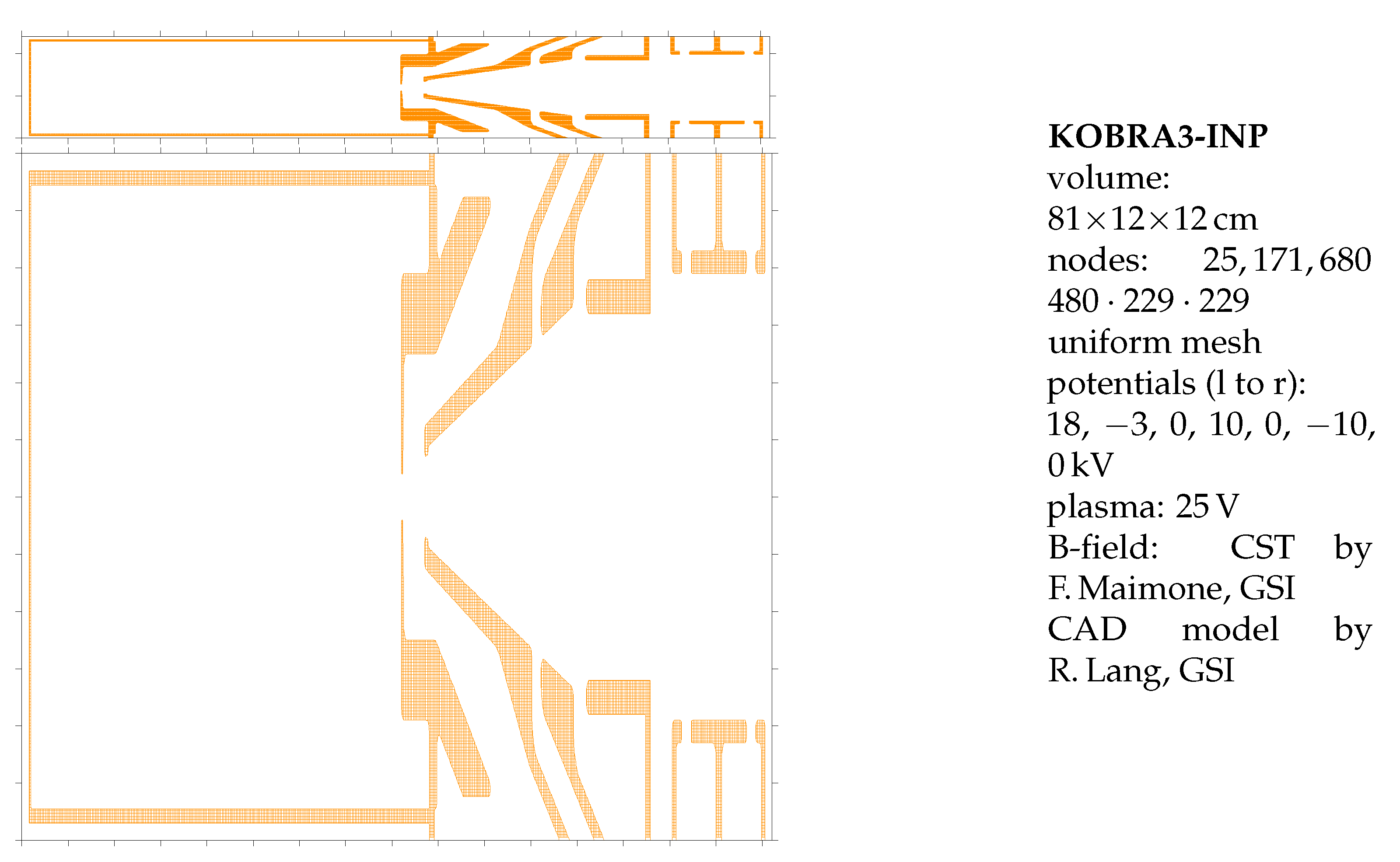 Plasma 05 00038 g005 Plasma 05 00038 g005