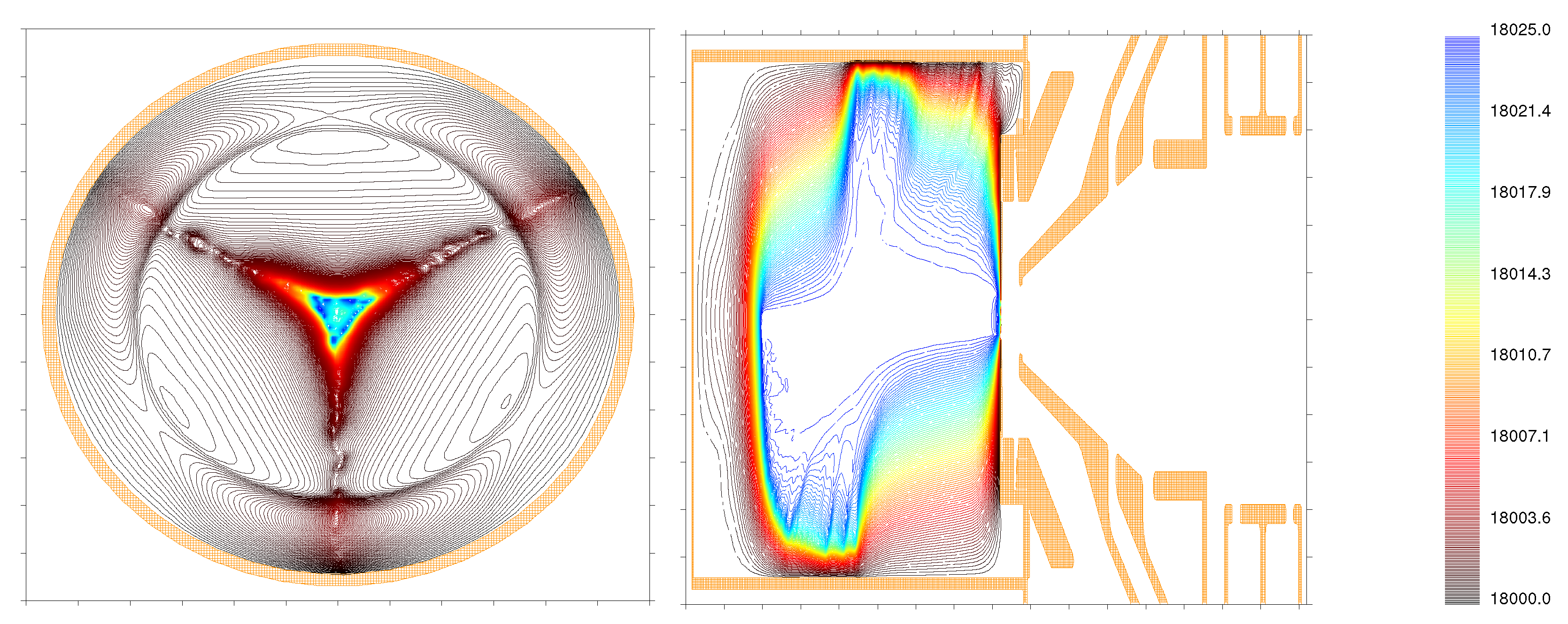Plasma 05 00038 g010 Plasma 05 00038 g010