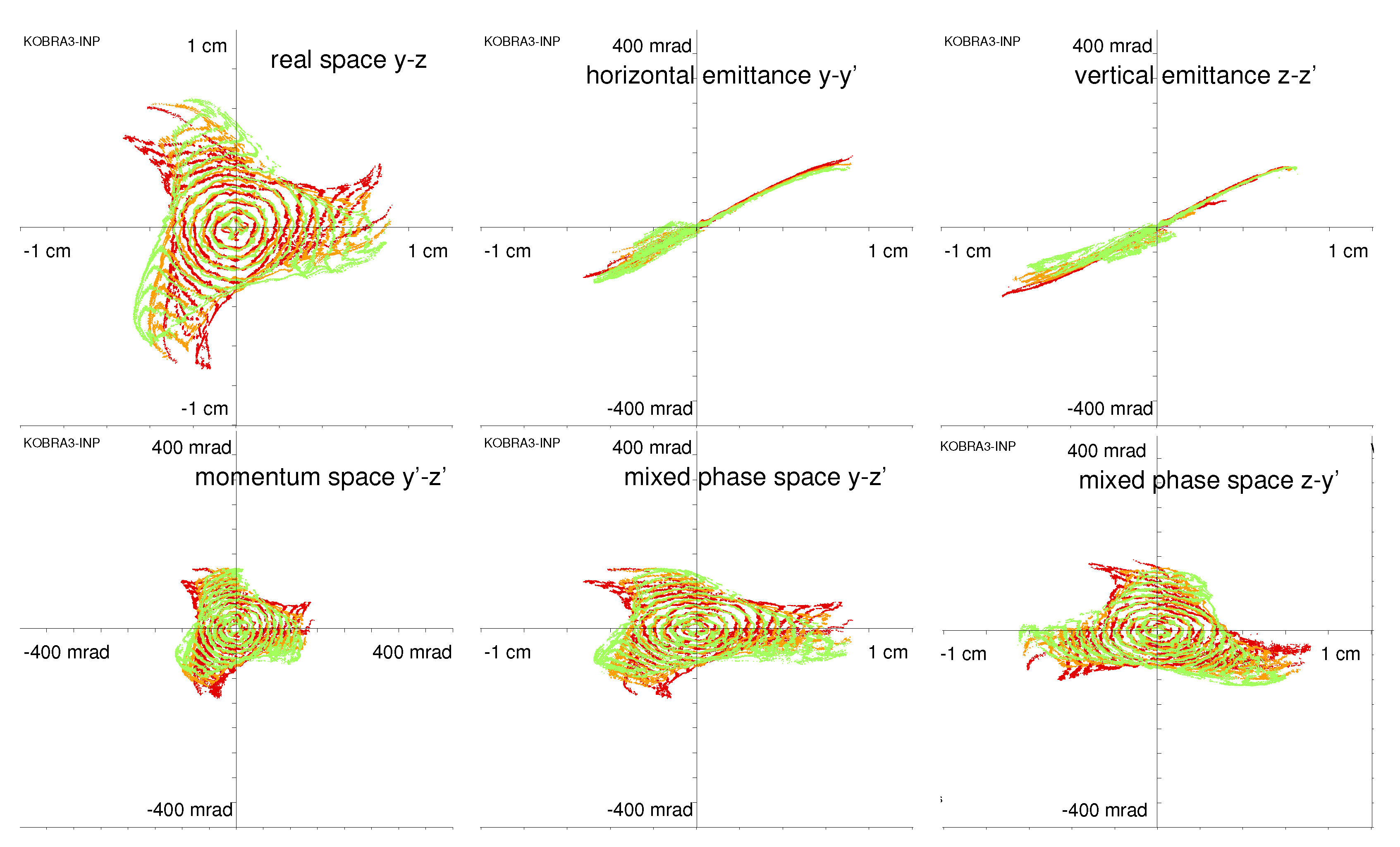 Plasma 05 00038 g012 Plasma 05 00038 g012