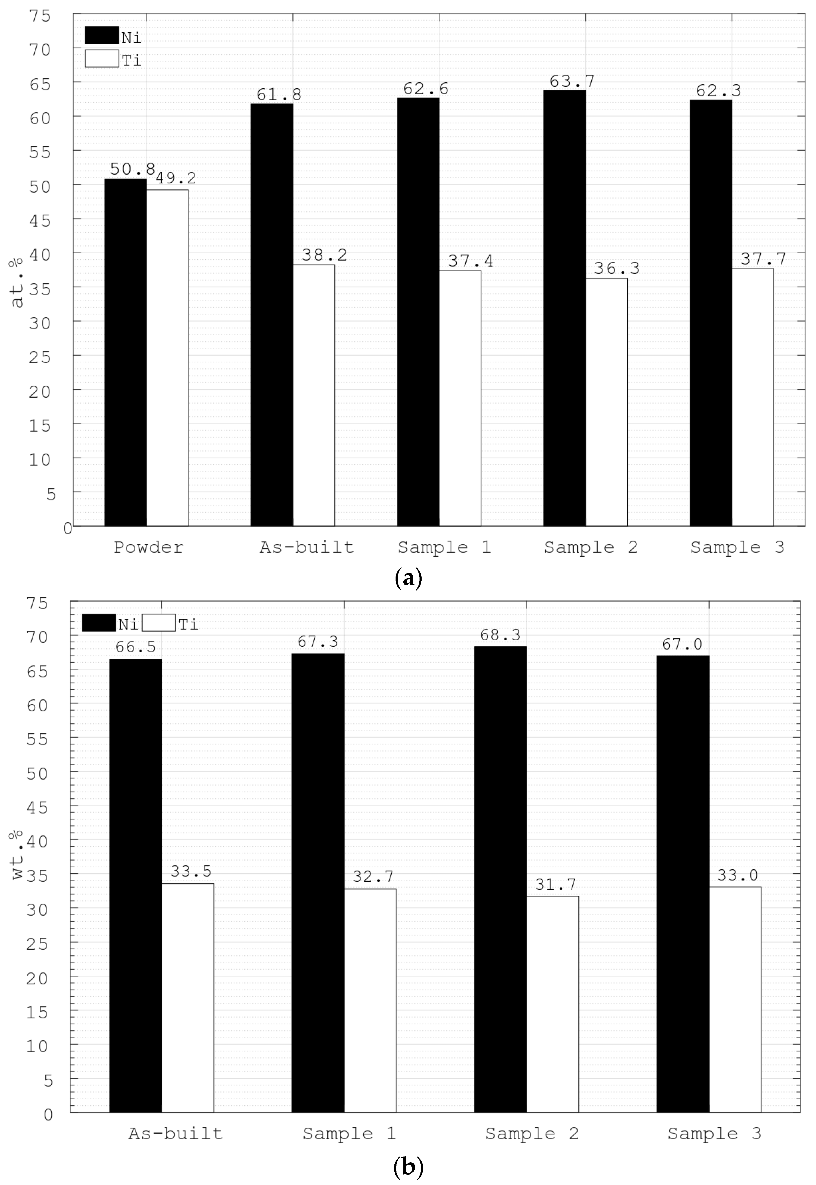 Plasma 05 00039 g006
