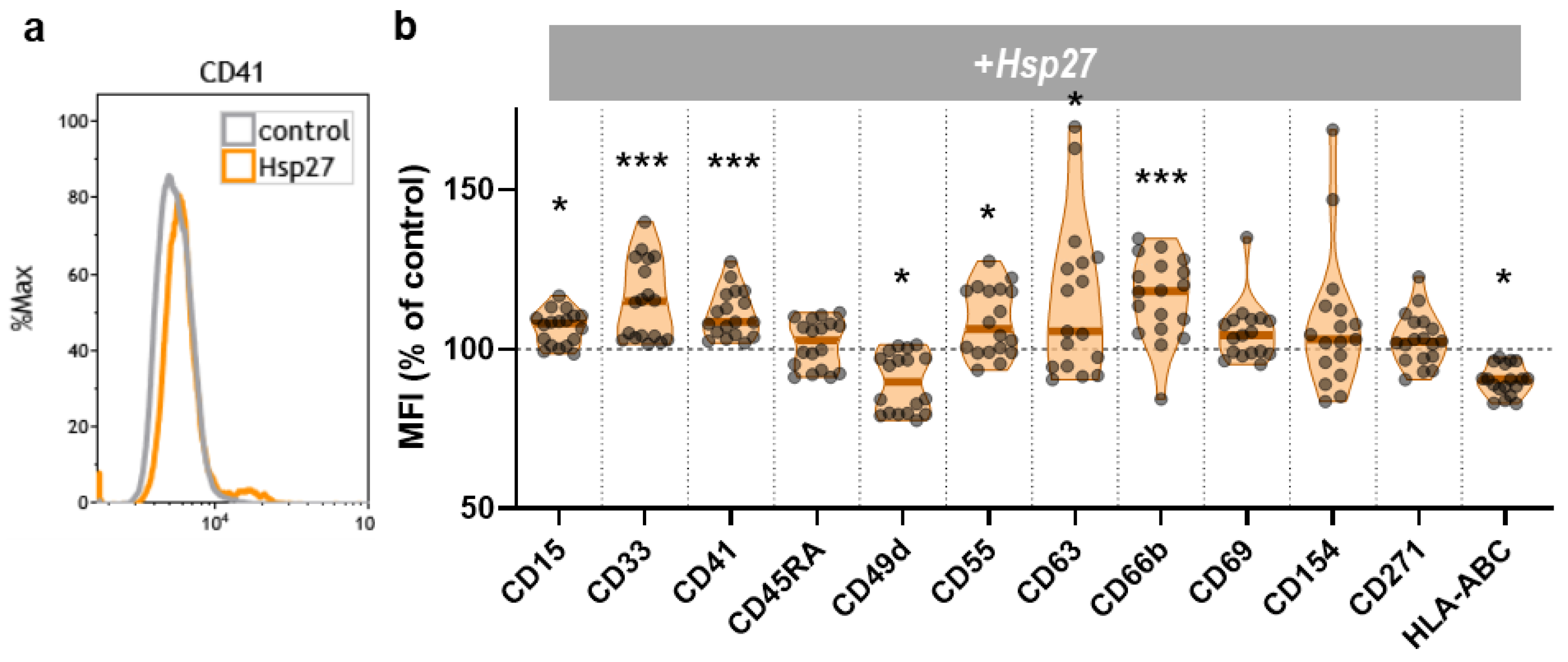 Plasma 05 00040 g003
