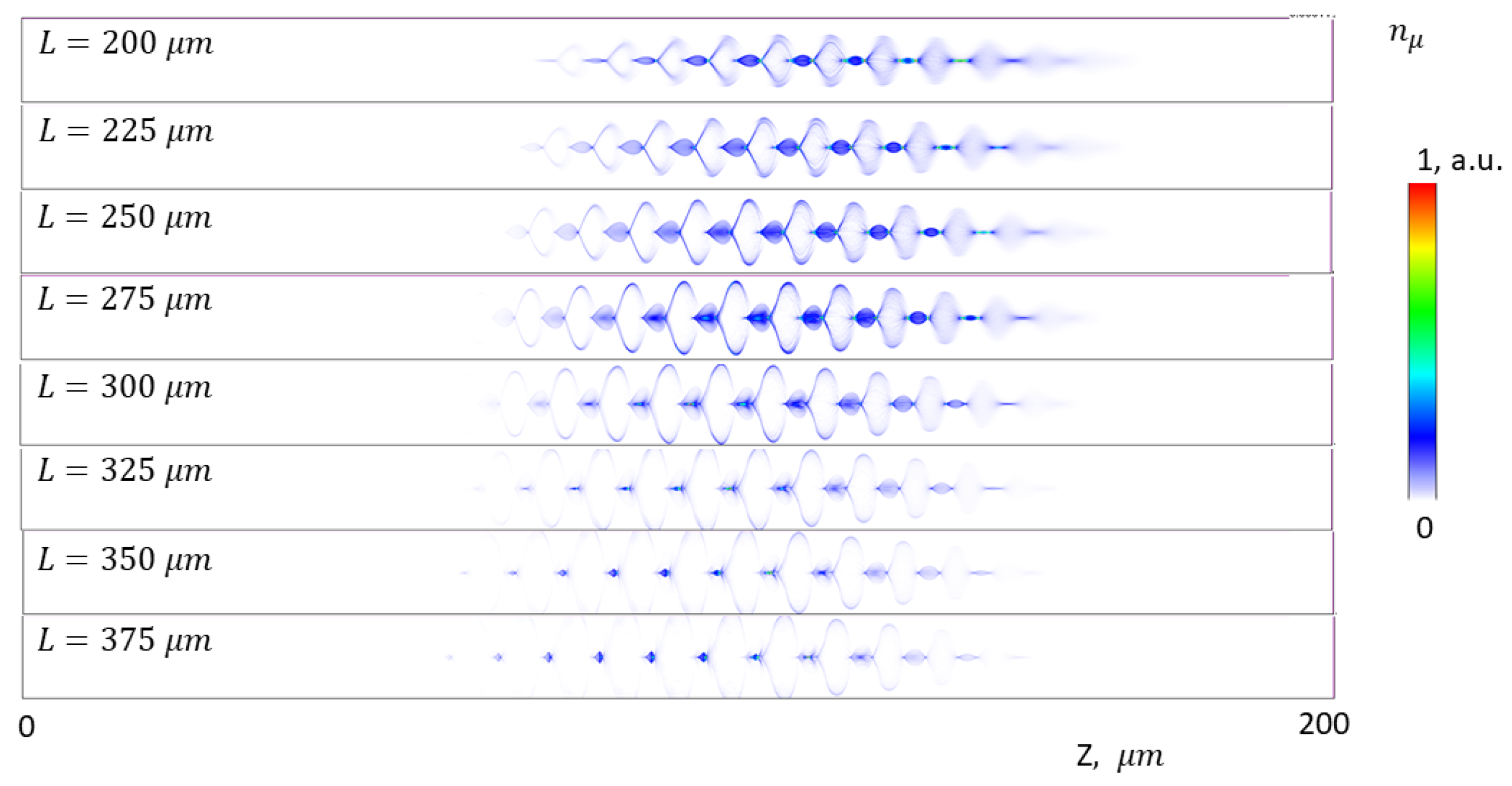 Plasma 06 00003 g003