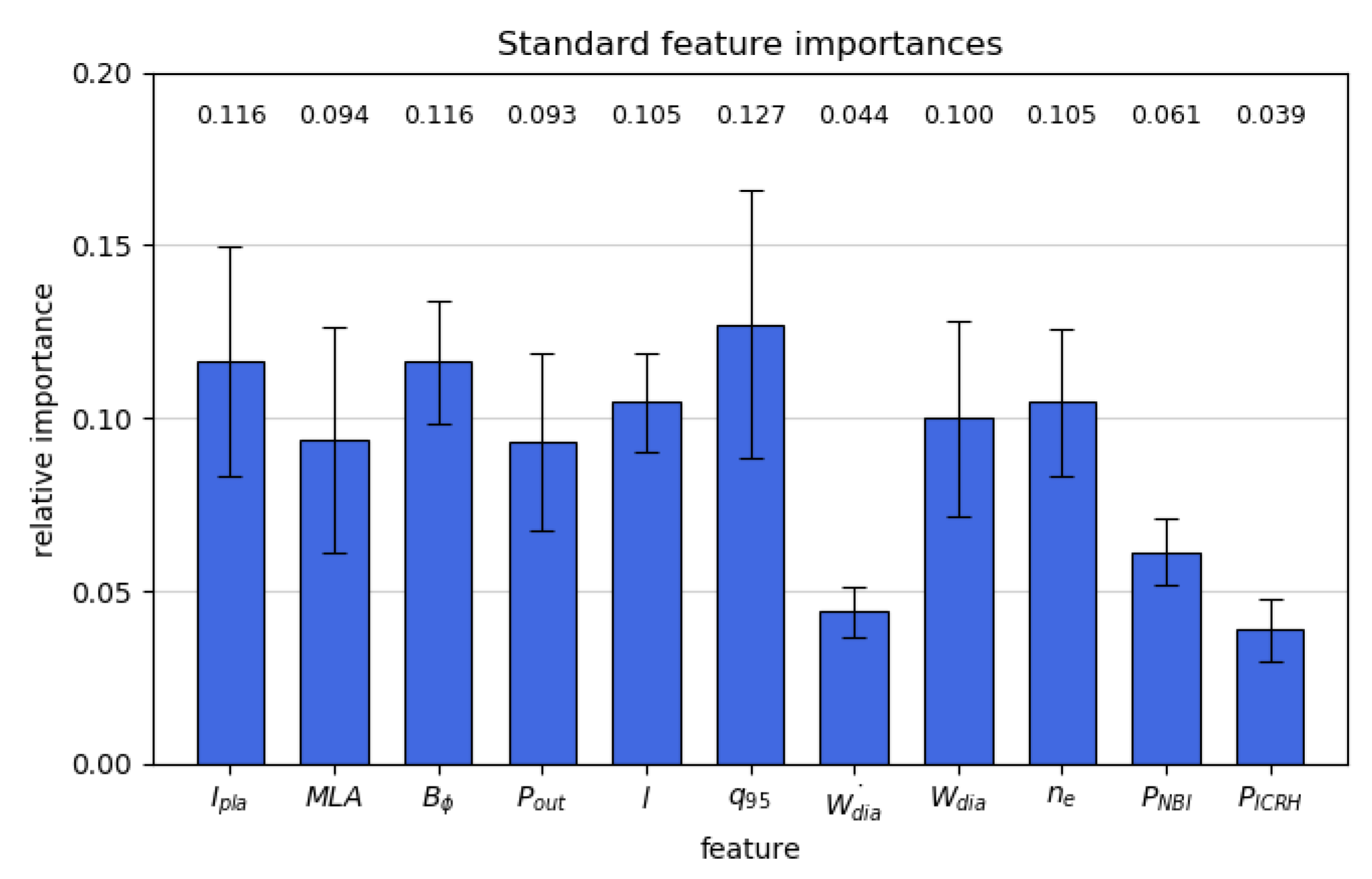 Plasma 06 00008 g001
