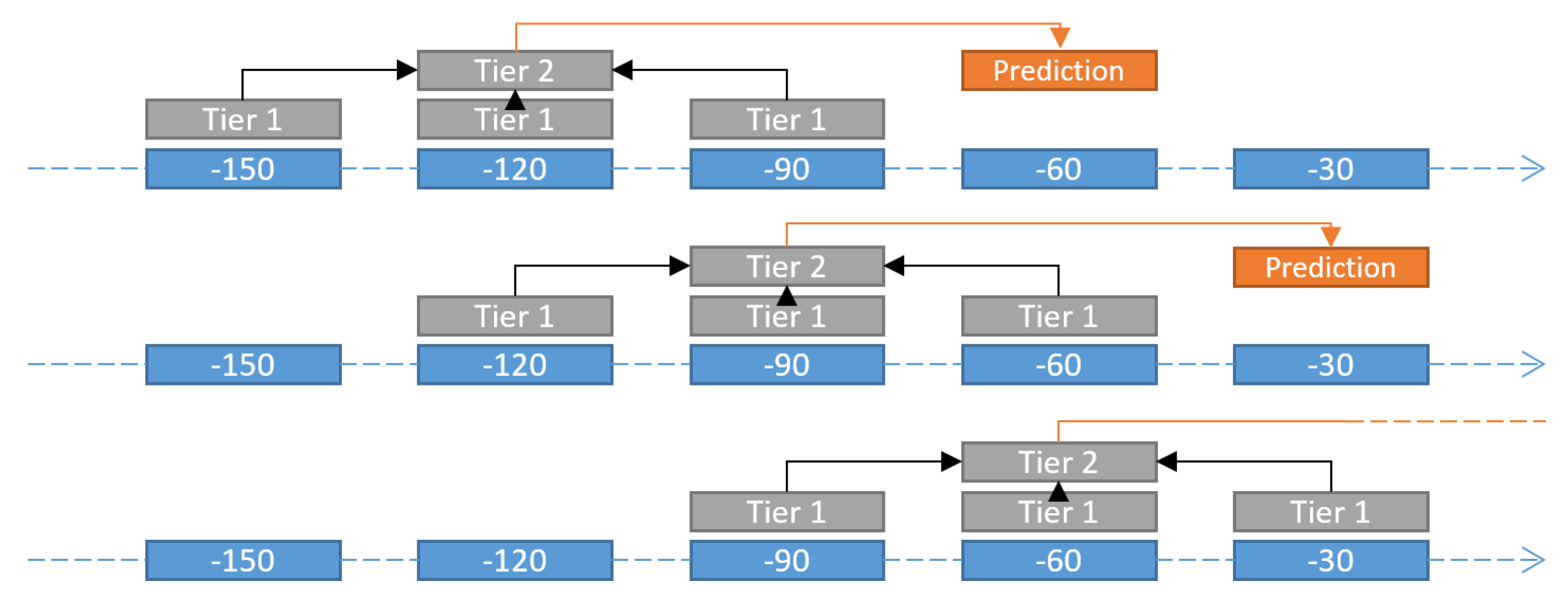 Plasma 06 00008 g002