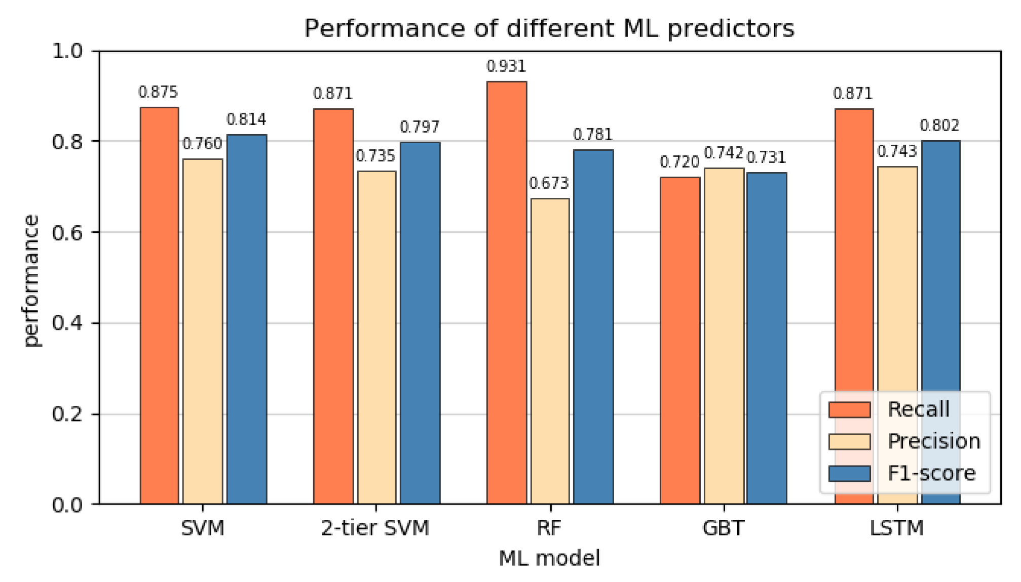 Plasma 06 00008 g004