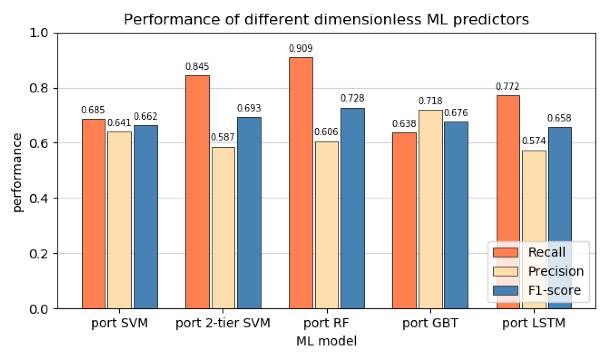 Plasma 06 00008 g006
