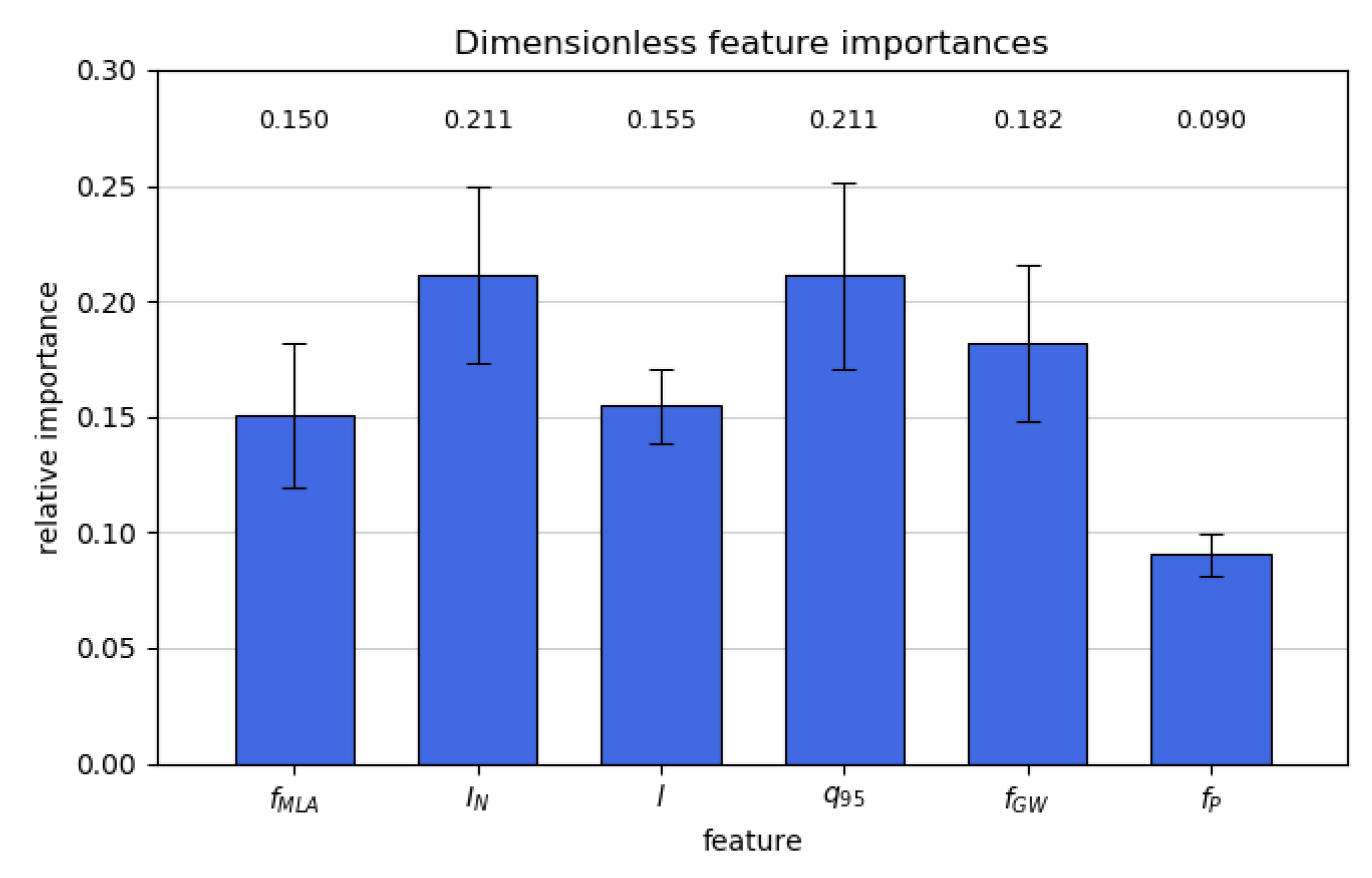 Plasma 06 00008 g009