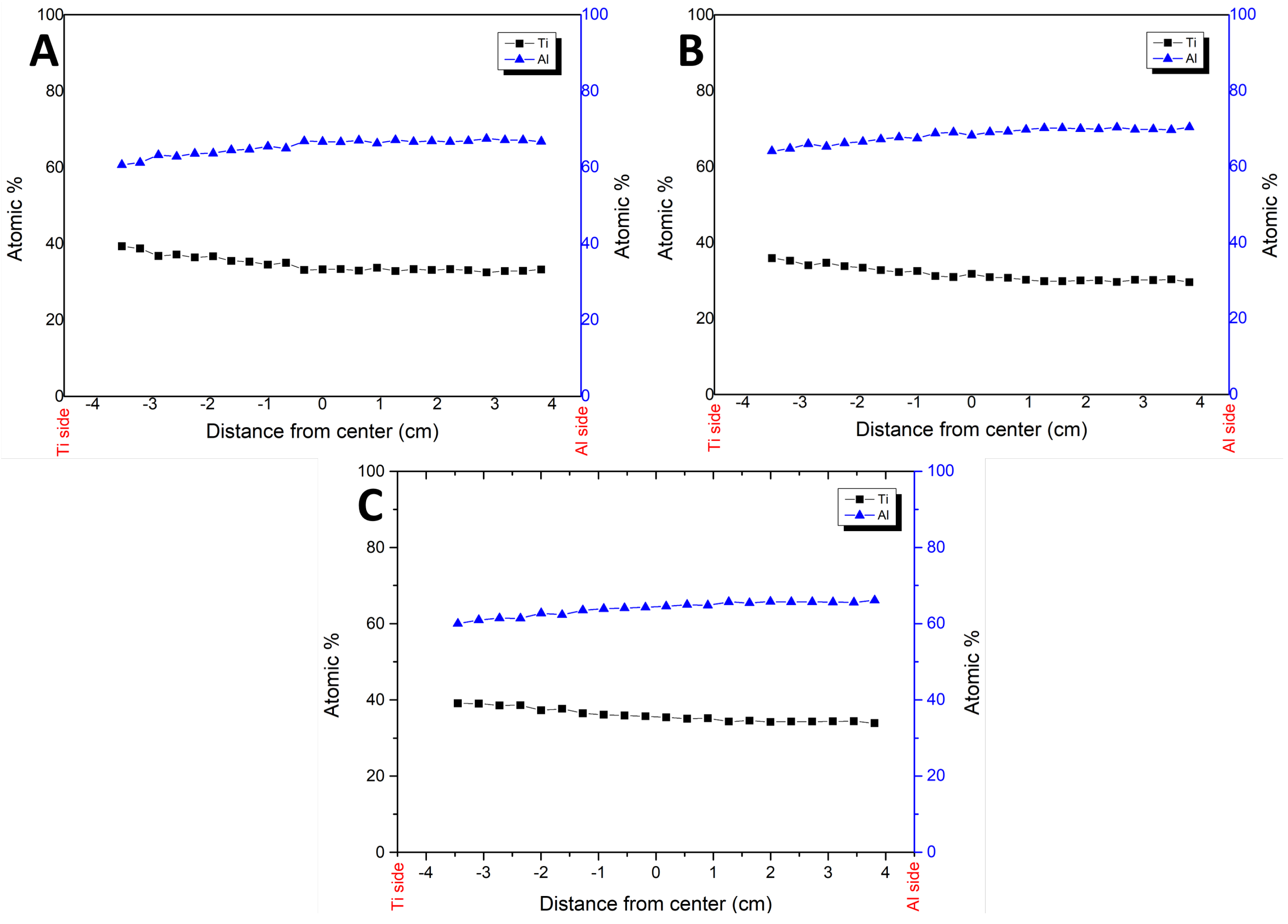 Plasma 06 00017 g003