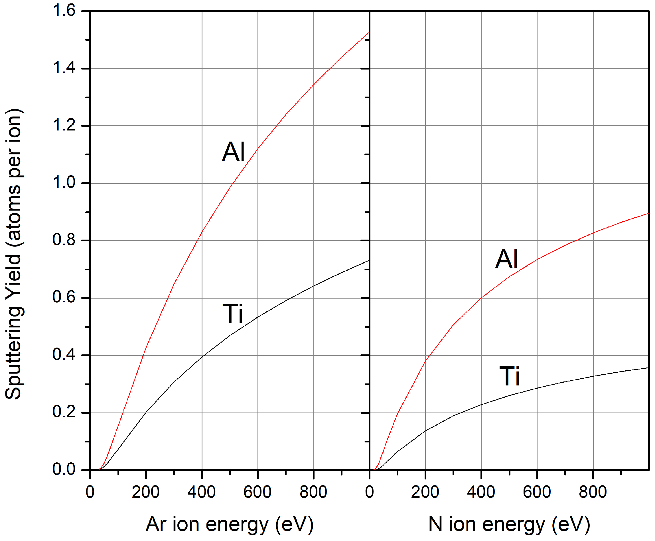 Plasma 06 00017 g005