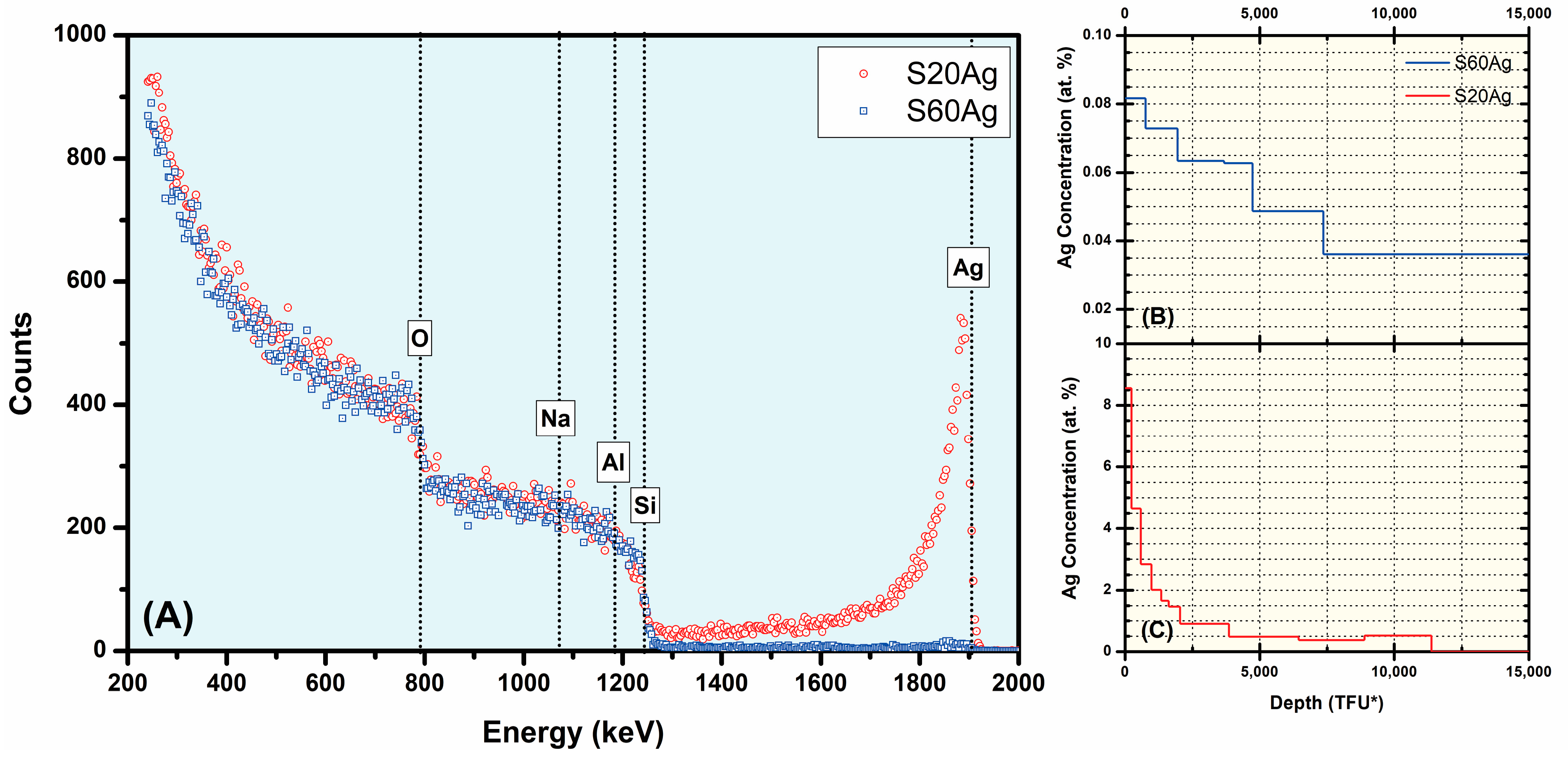 Plasma 06 00018 g004 Plasma 06 00018 g004