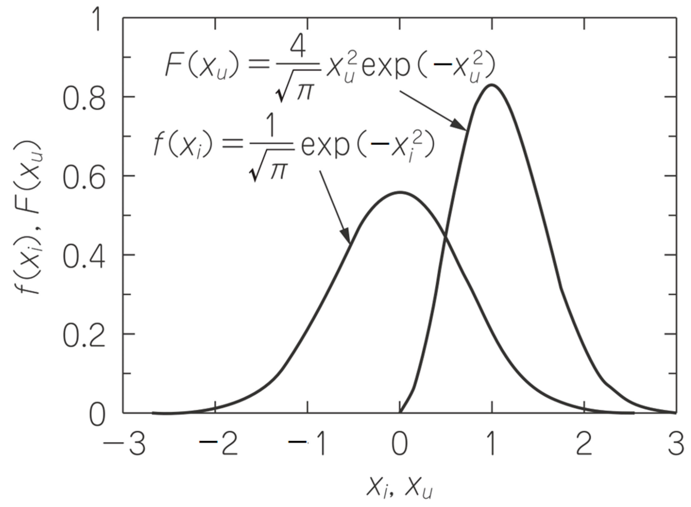 Plasma 06 00020 g001
