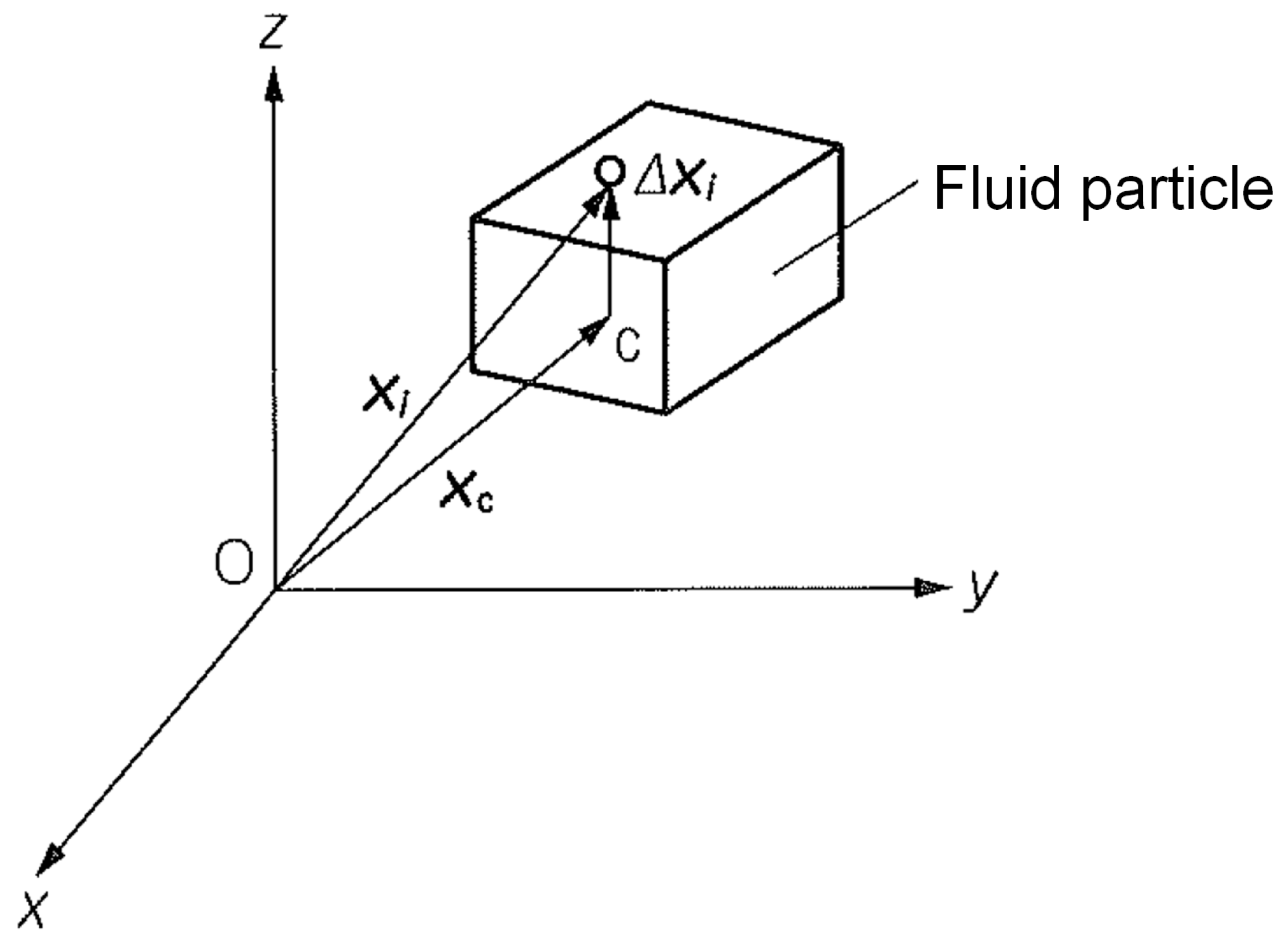 Plasma 06 00020 g002