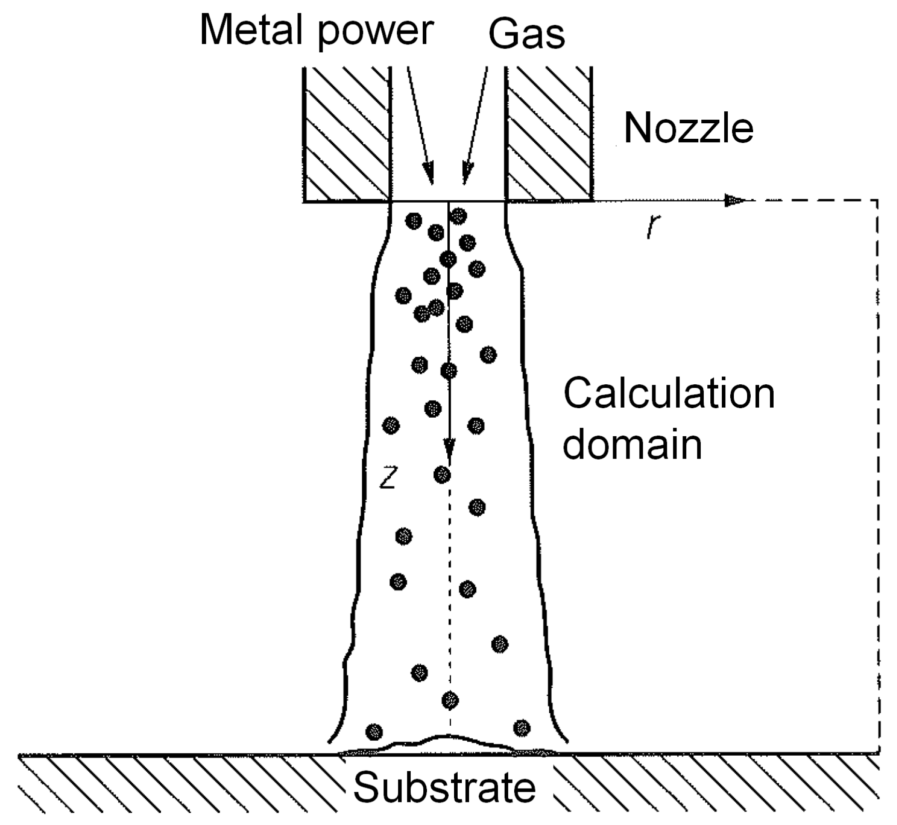 Plasma 06 00020 g004