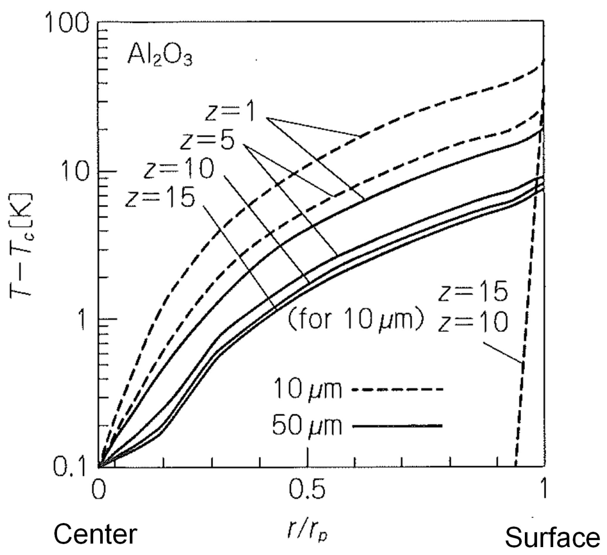 Plasma 06 00020 g005