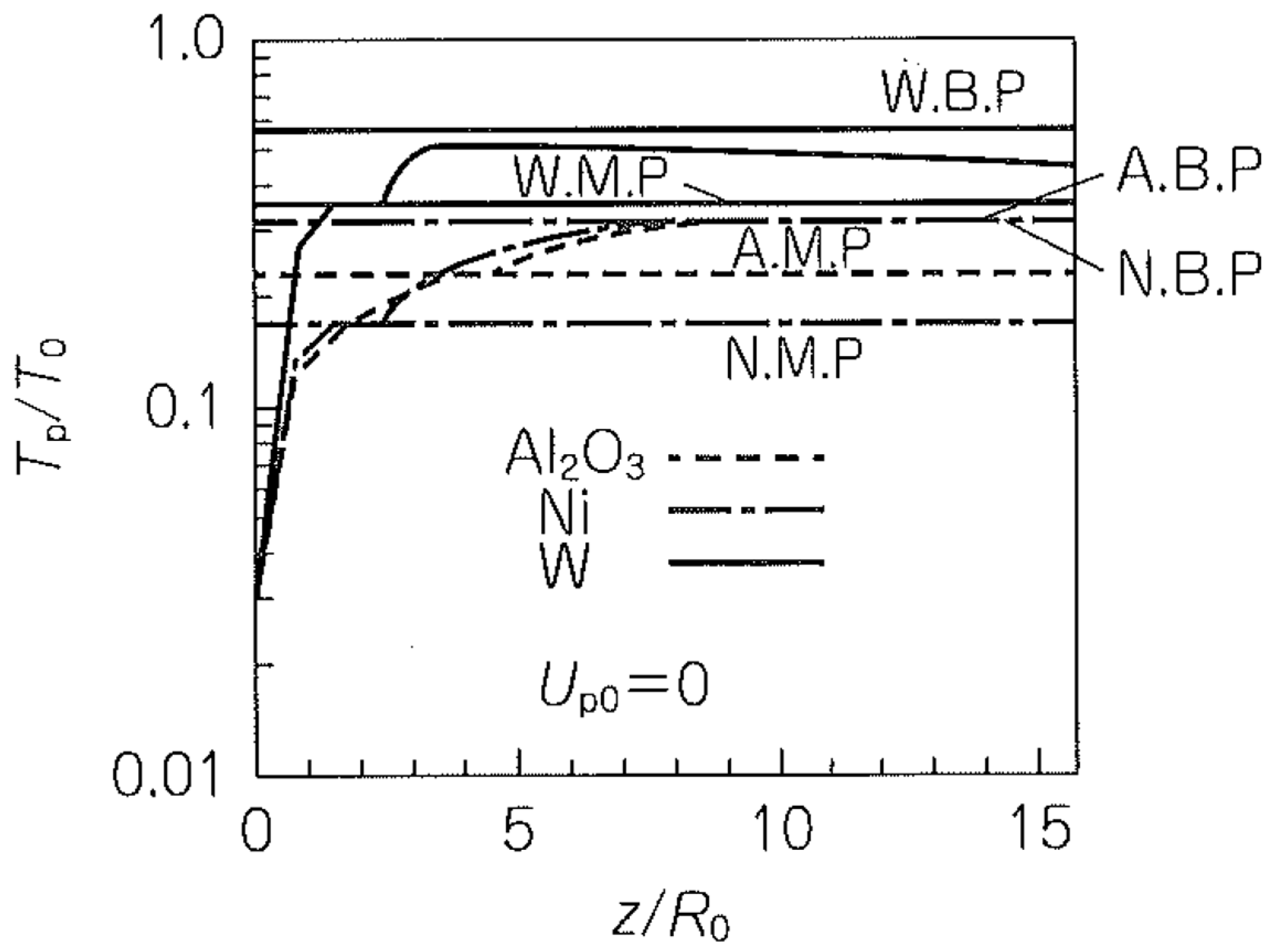 Plasma 06 00020 g006