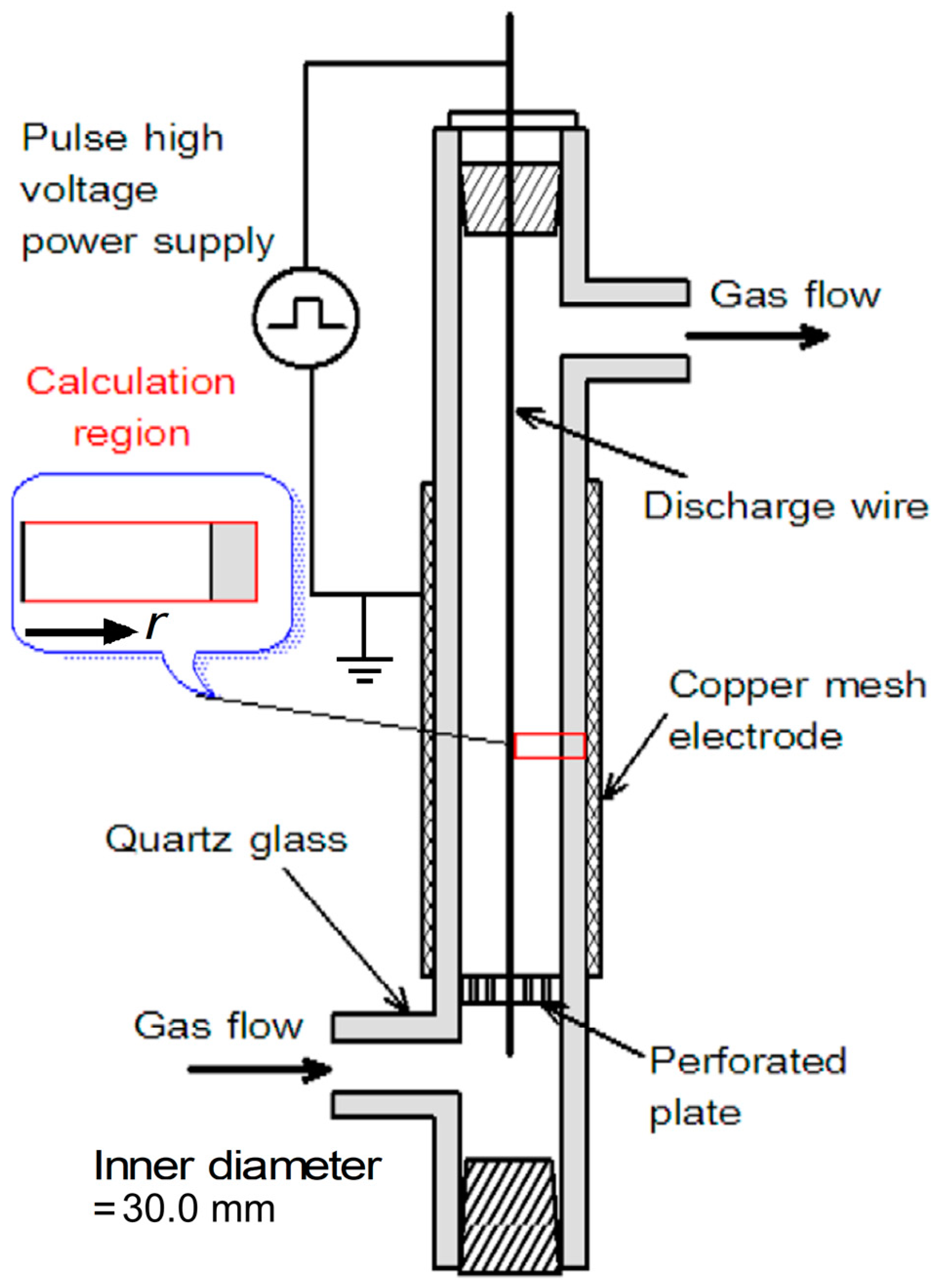 Plasma 06 00020 g007