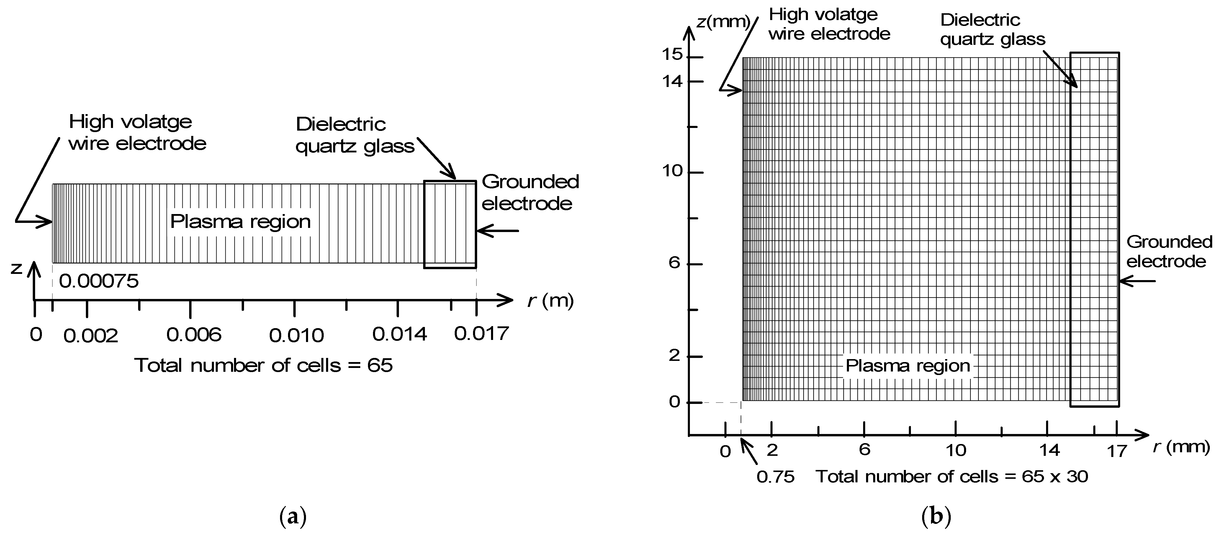 Plasma 06 00020 g008