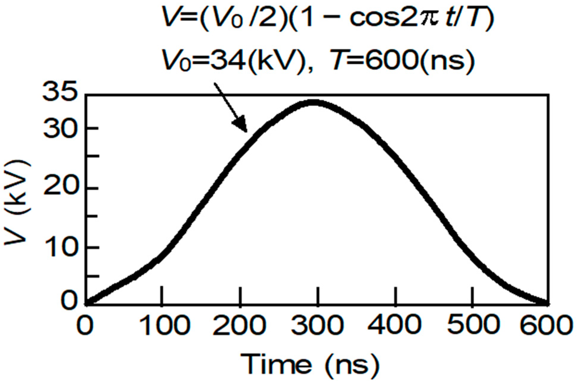 Plasma 06 00020 g009