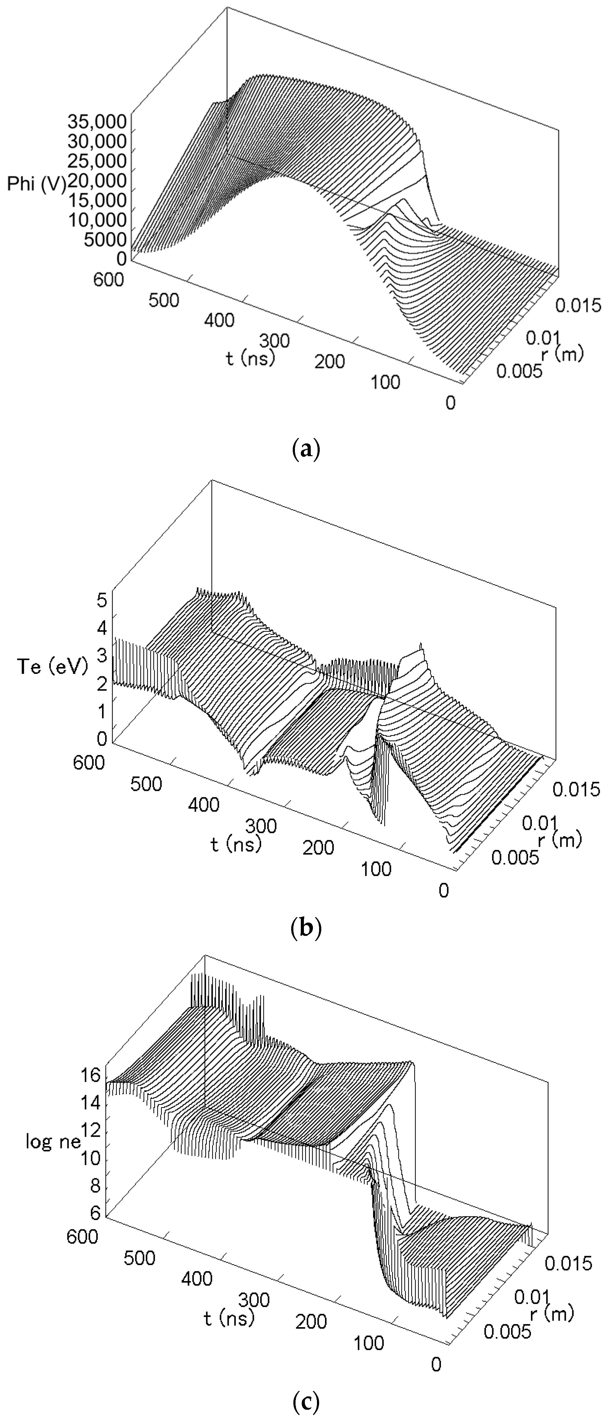 Plasma 06 00020 g010