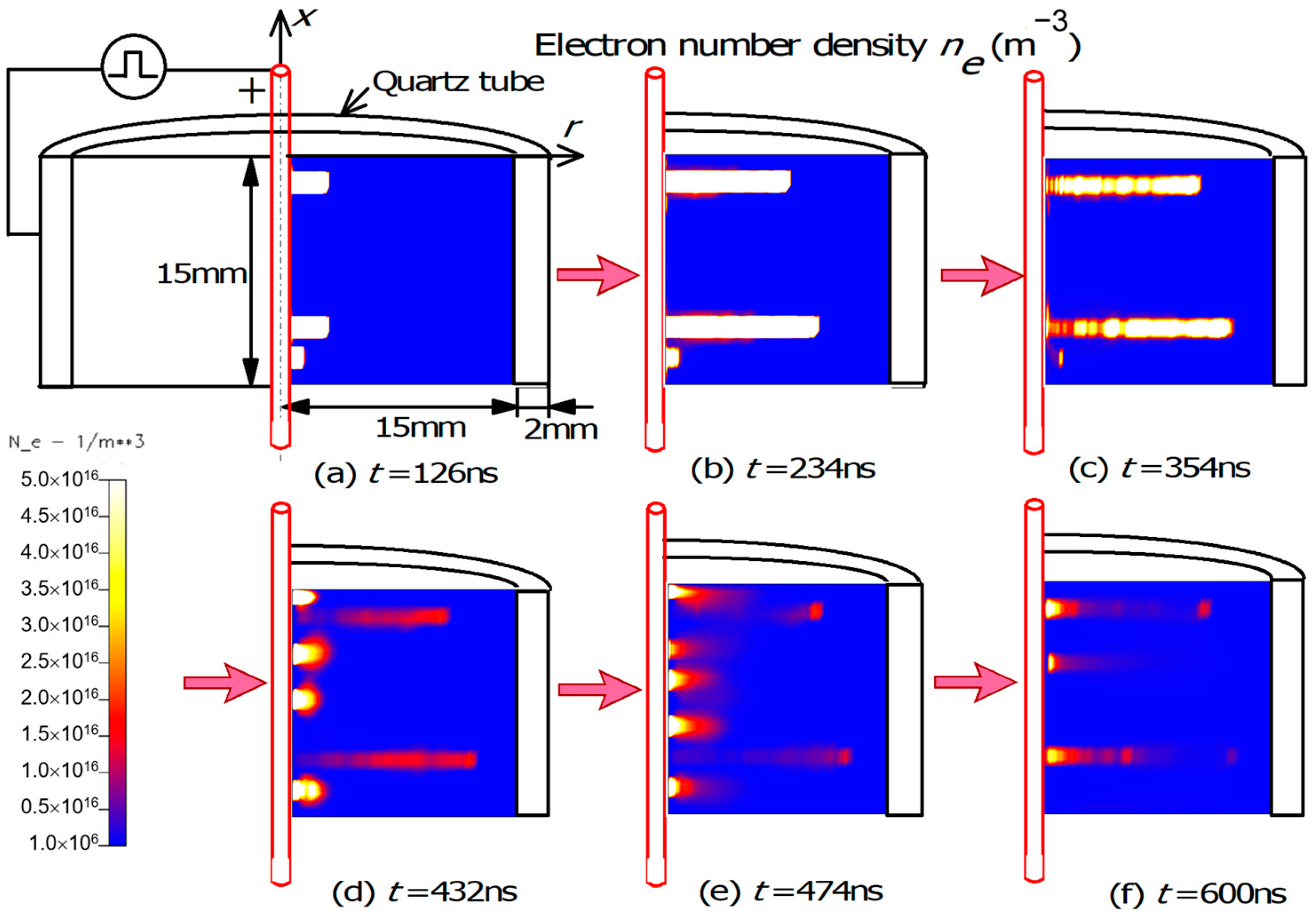 Plasma 06 00020 g011