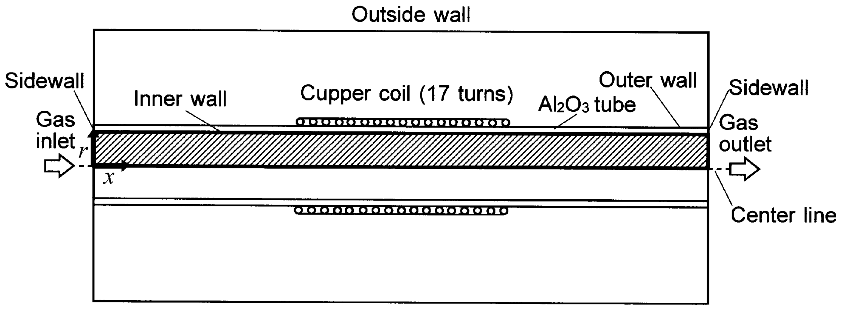 Plasma 06 00020 g012