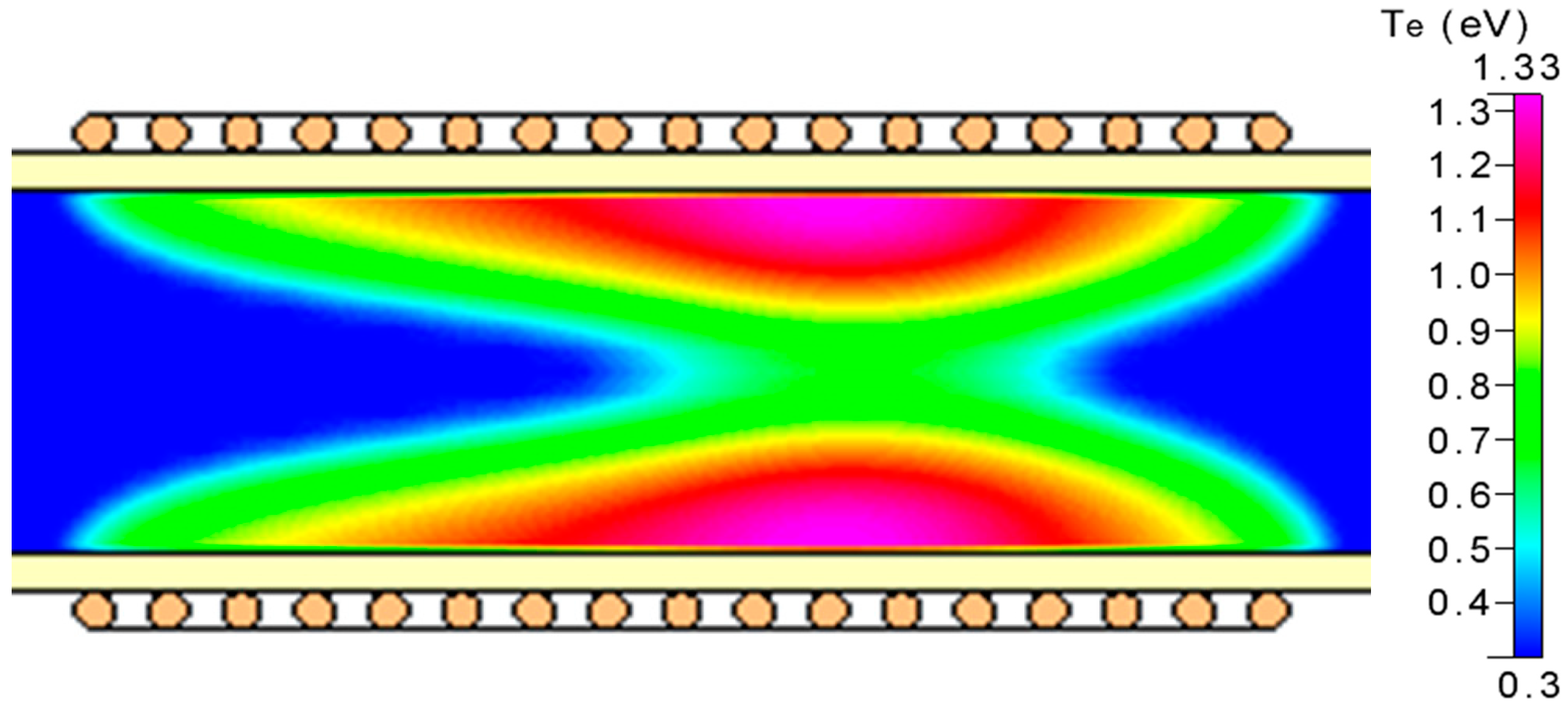 Plasma 06 00020 g014