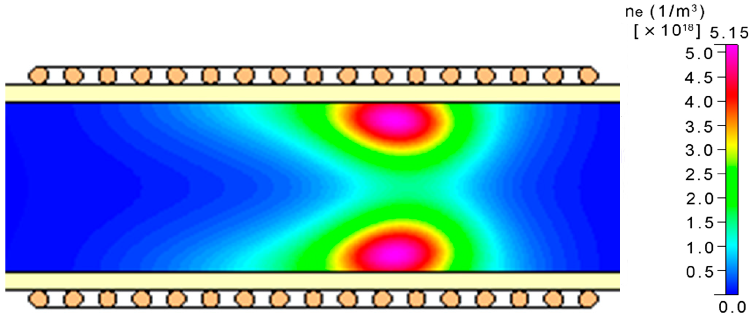 Plasma 06 00020 g015