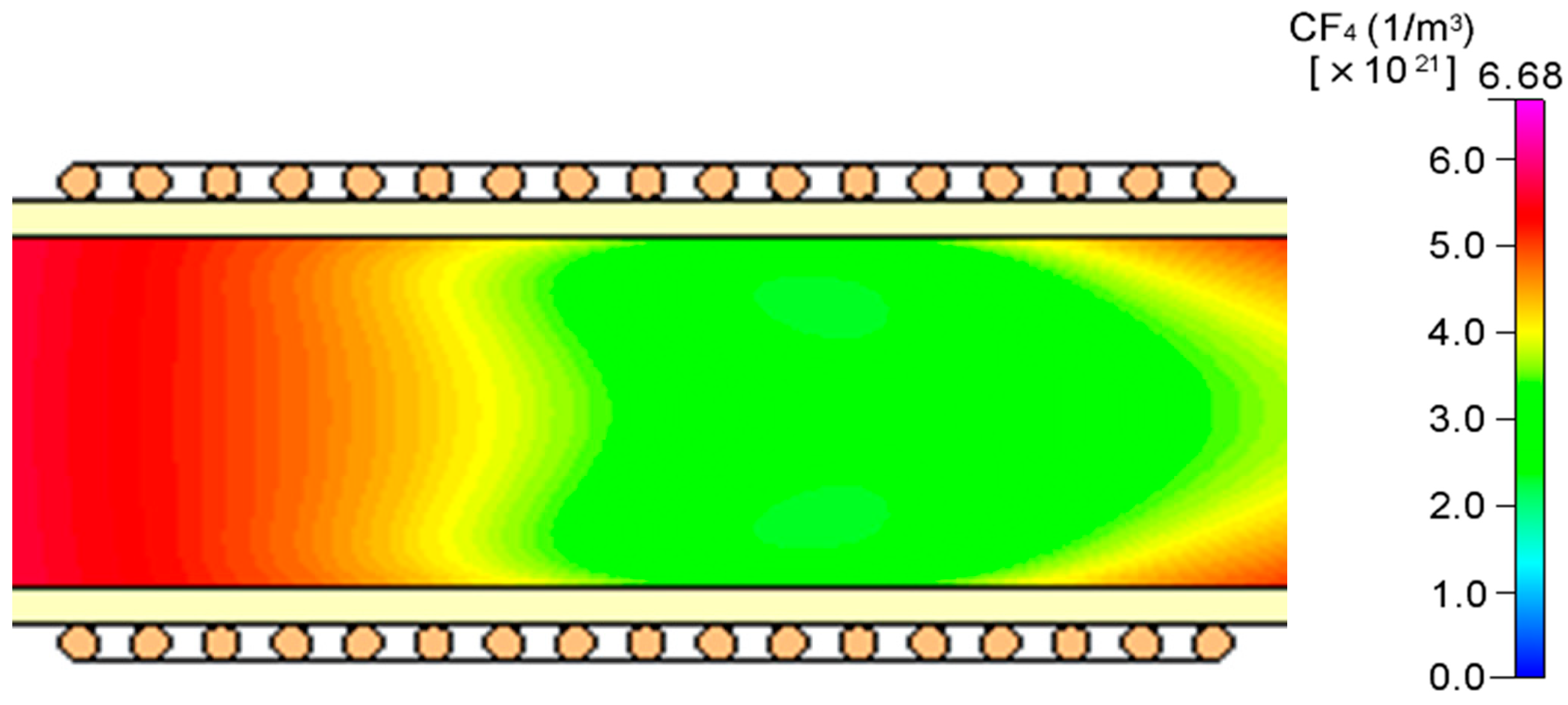 Plasma 06 00020 g016