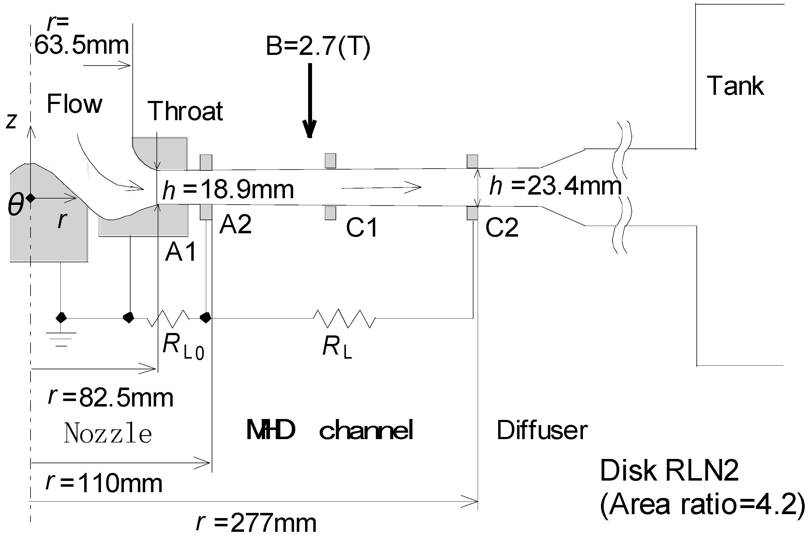 Plasma 06 00020 g017