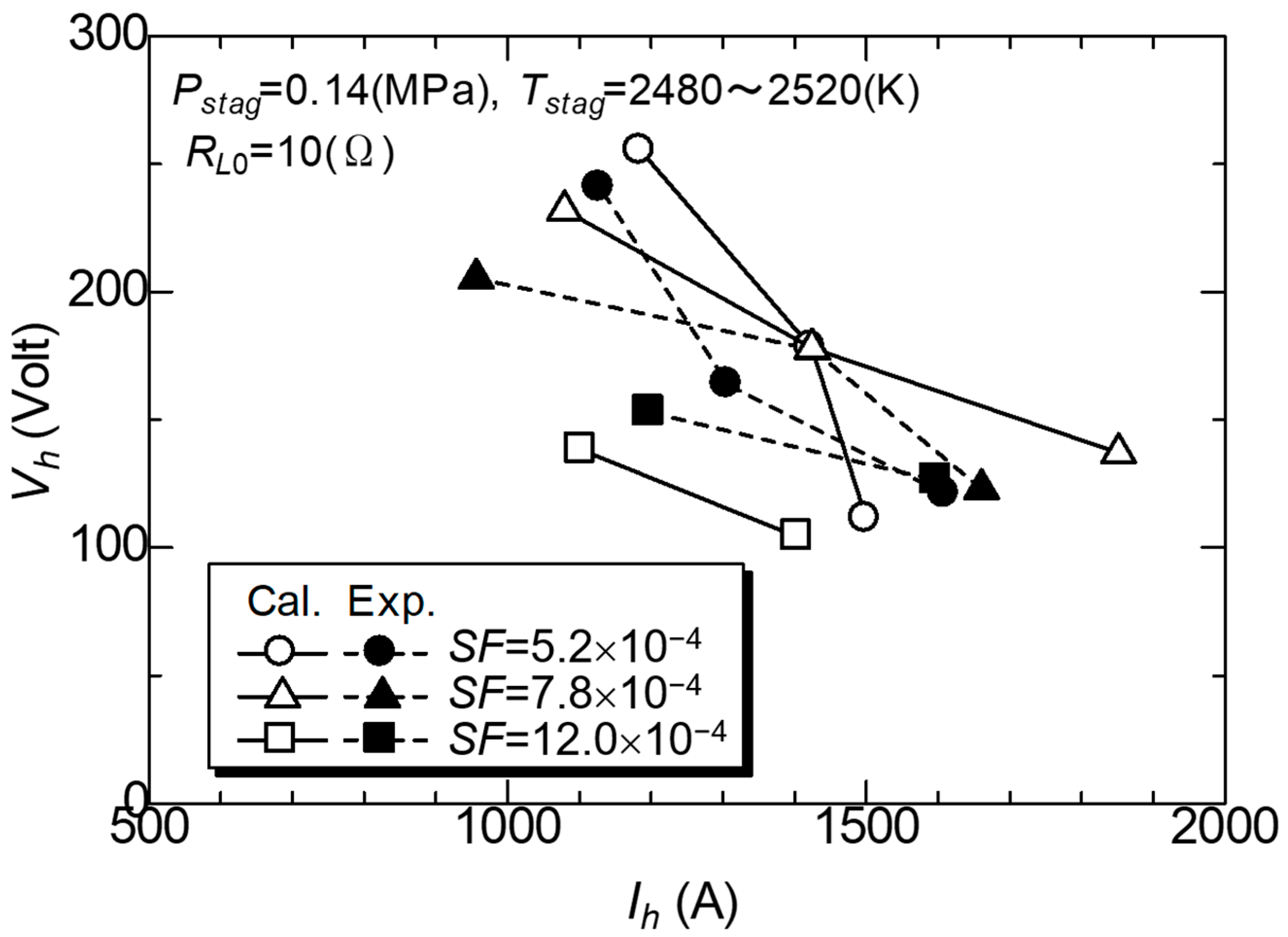 Plasma 06 00020 g021