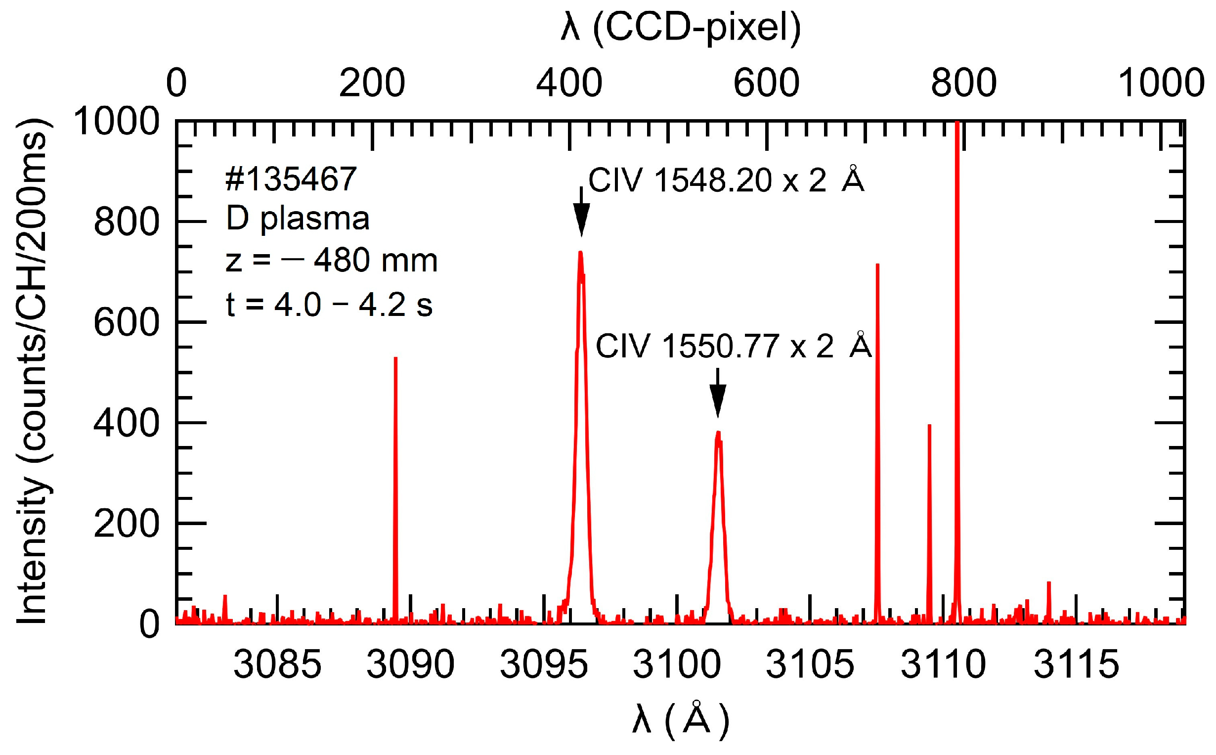 Plasma 06 00021 g006