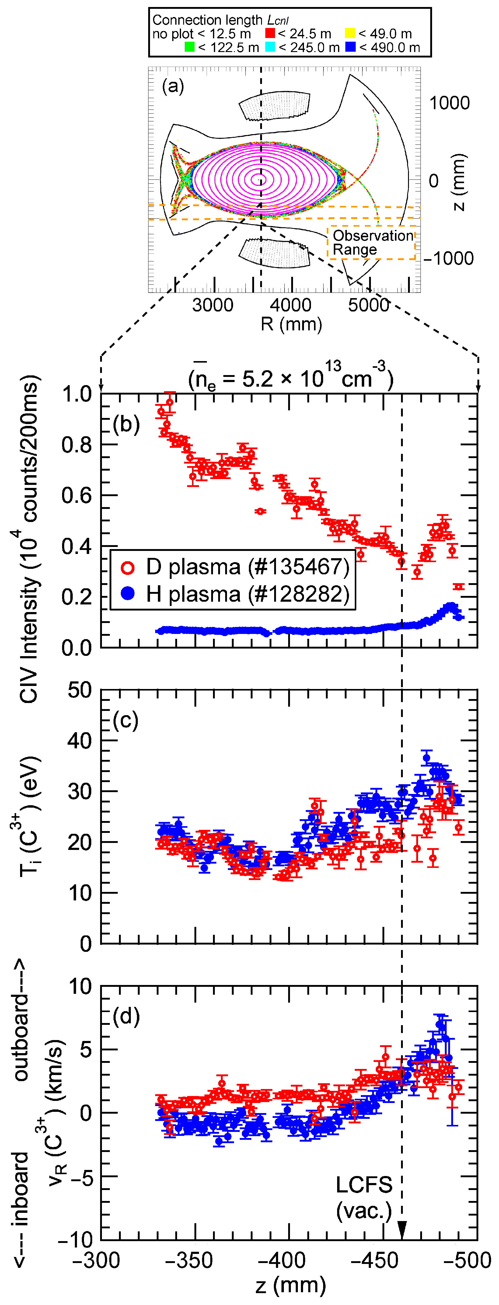Plasma 06 00021 g007