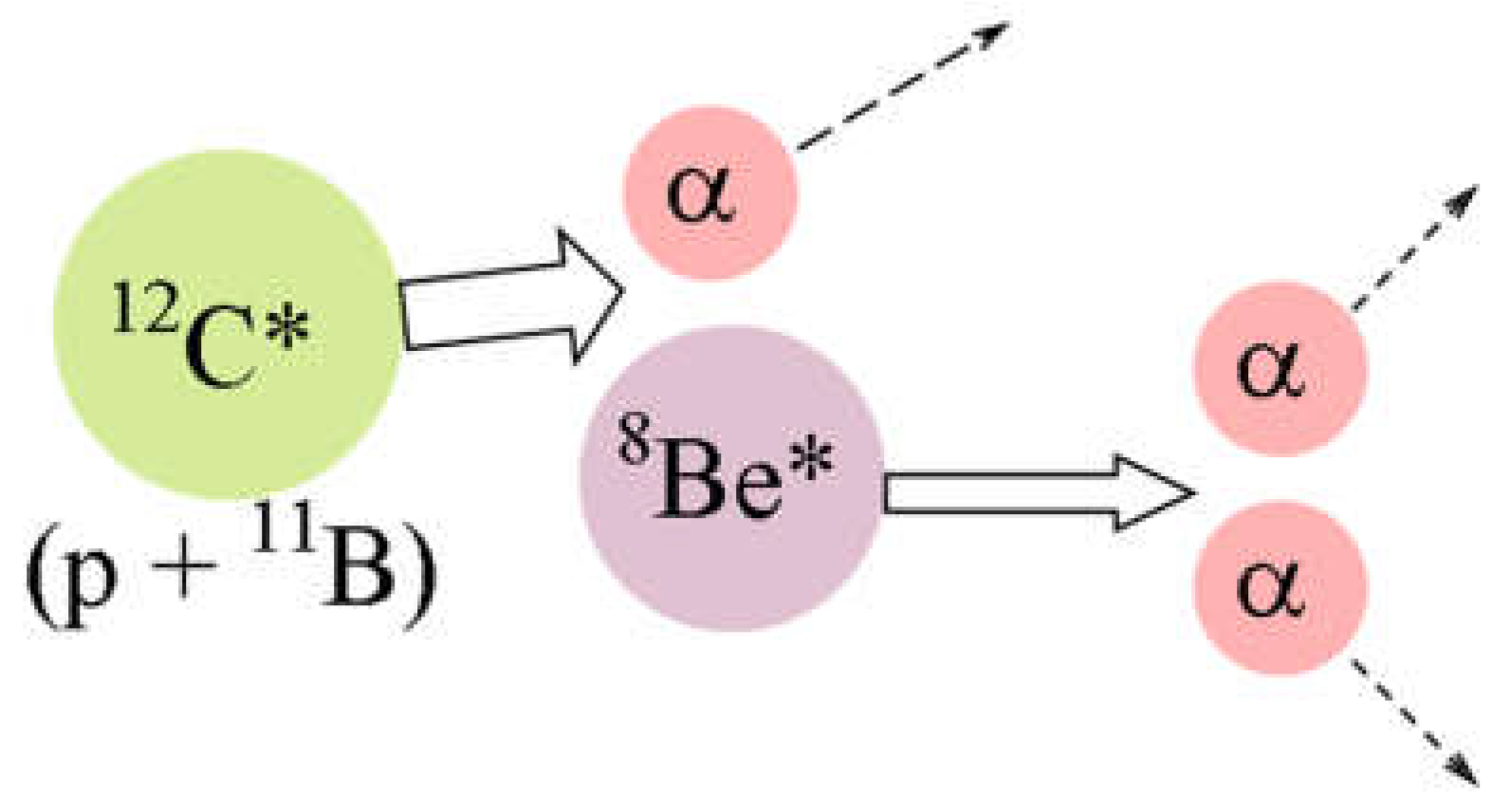 Plasma 06 00026 g001
