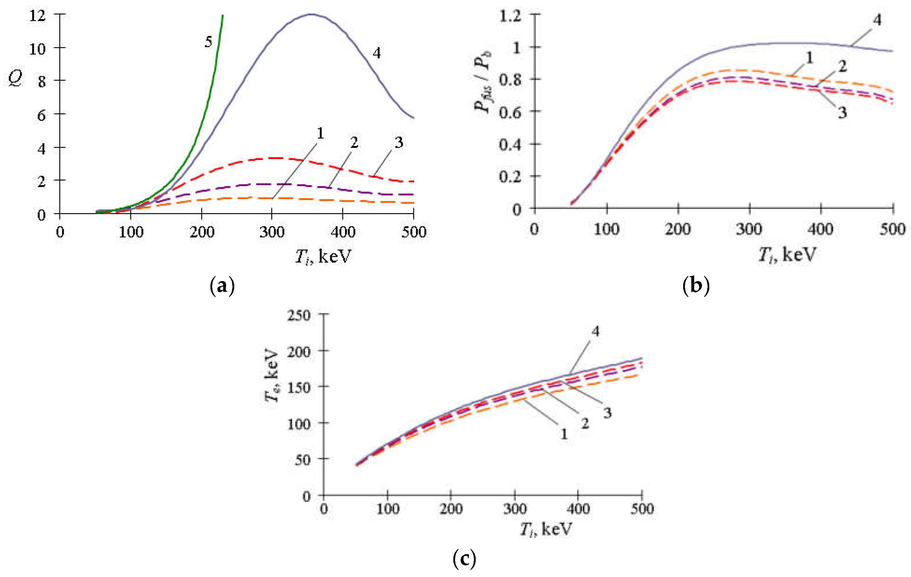 Plasma 06 00026 g004