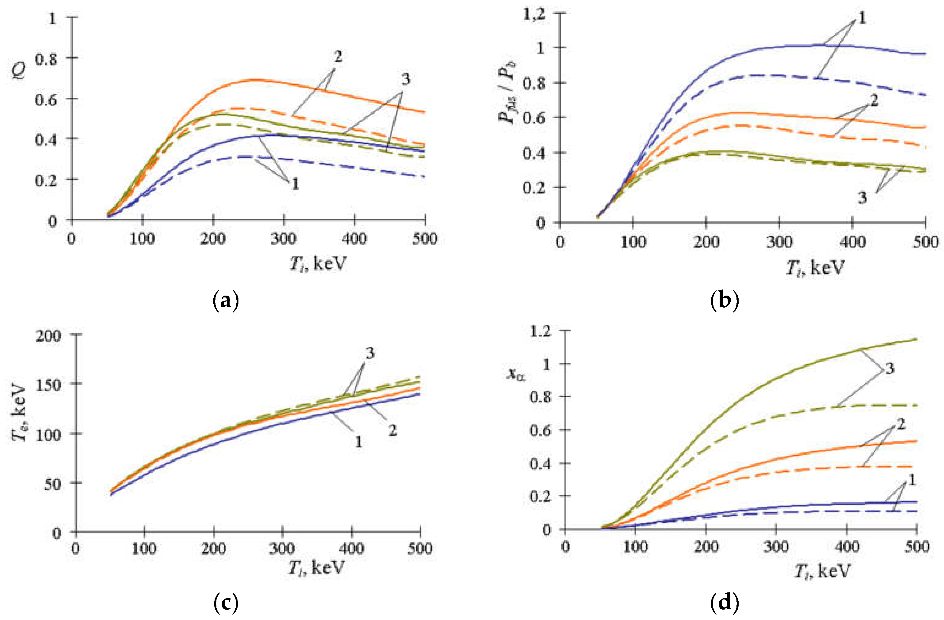 Plasma 06 00026 g005