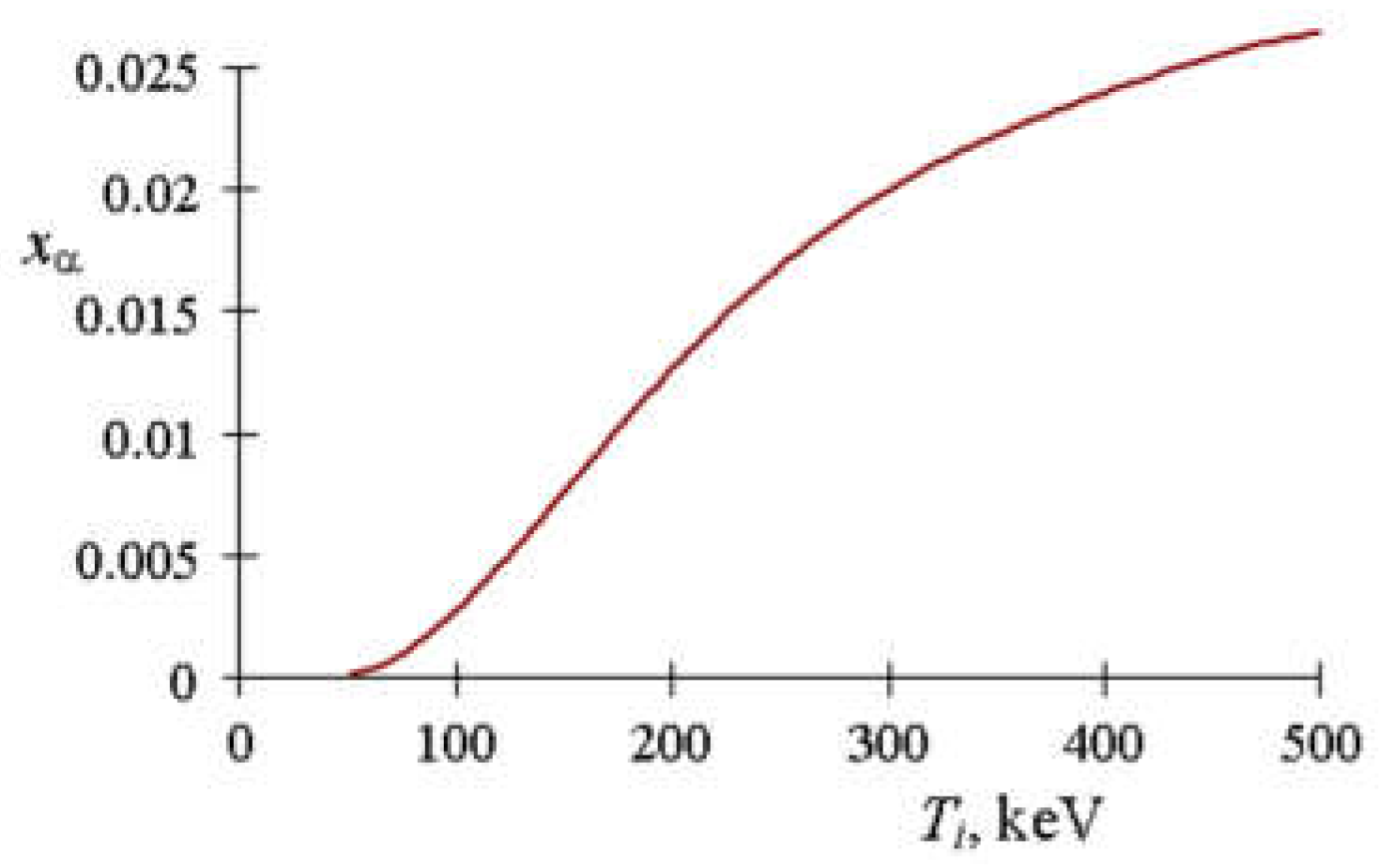 Plasma 06 00026 g007