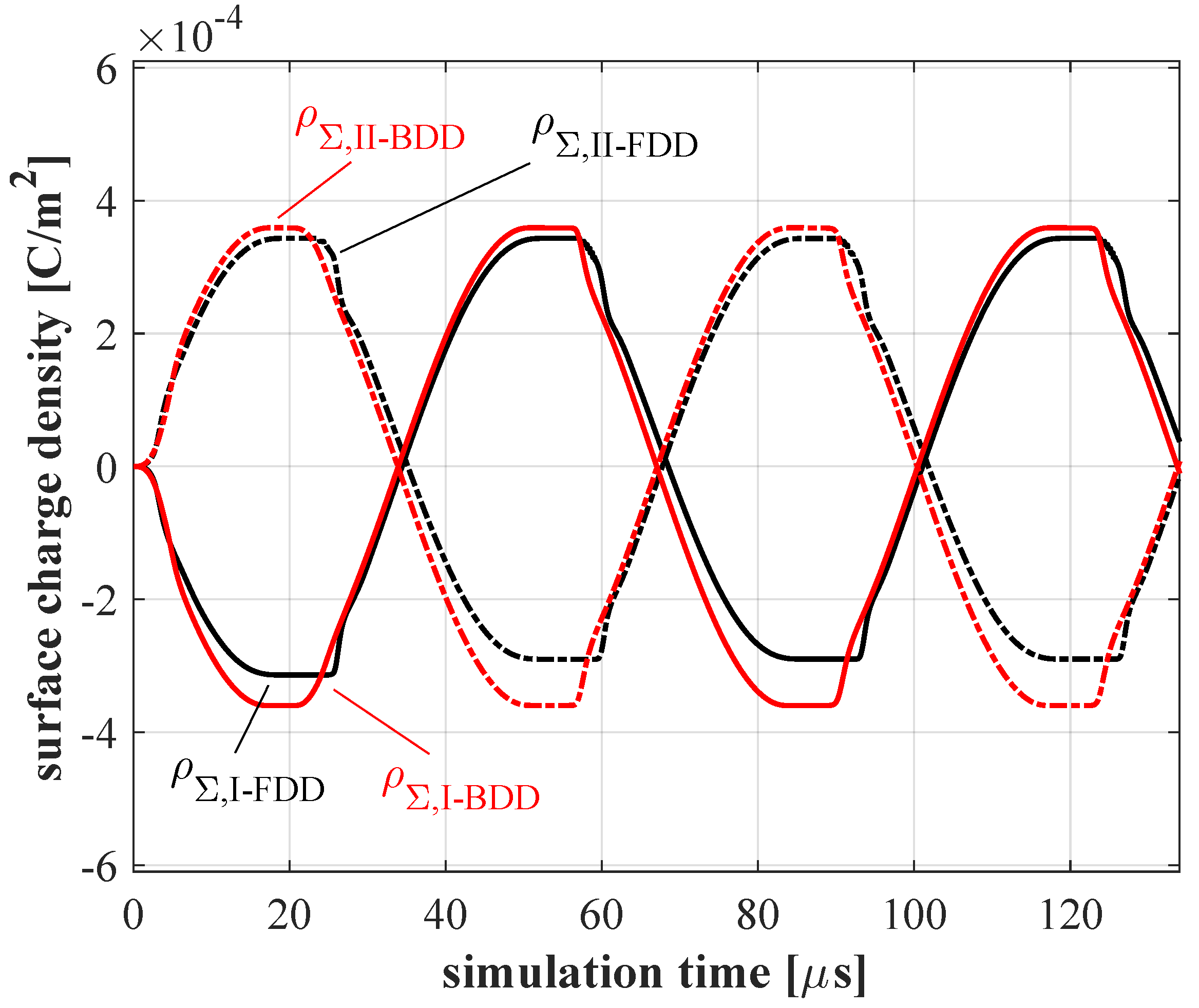 Plasma 06 00027 g004 Plasma 06 00027 g004