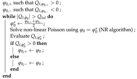 Plasma 06 00027 i001